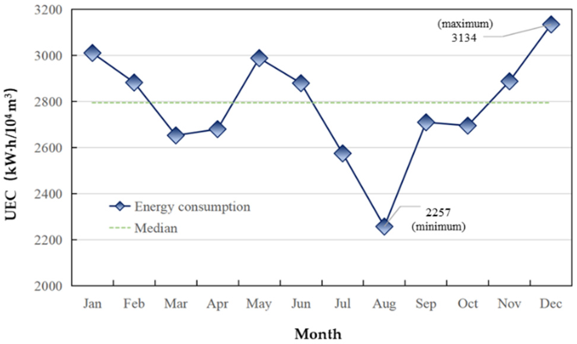 Ijerph 19 14398 g008
