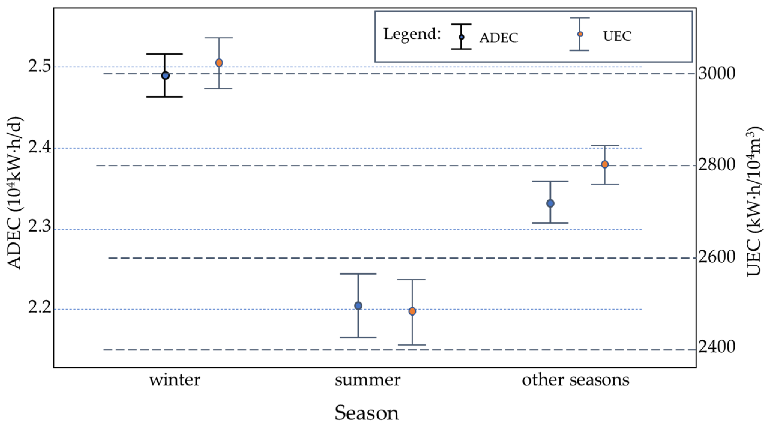 Ijerph 19 14398 g009