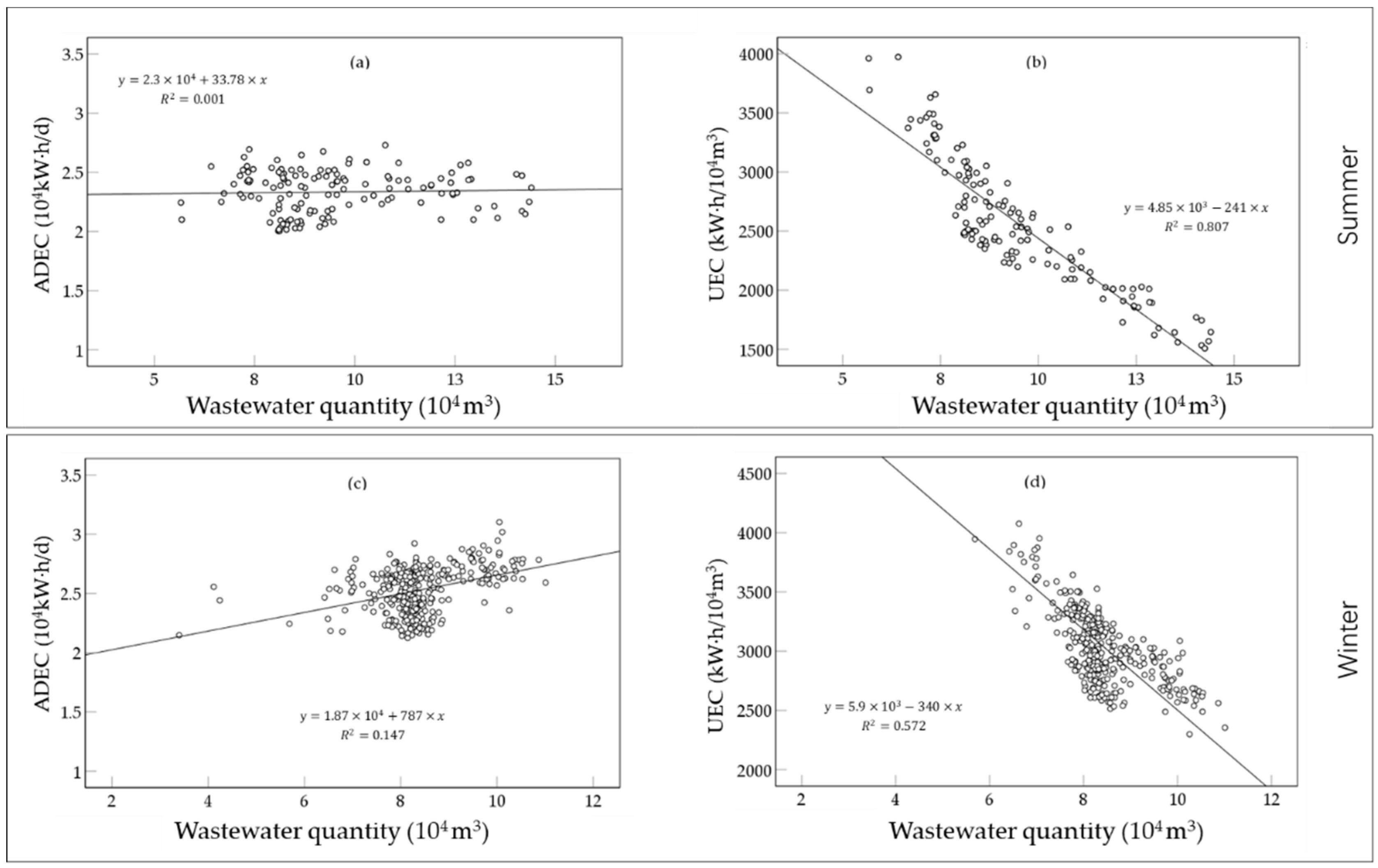 Ijerph 19 14398 g011