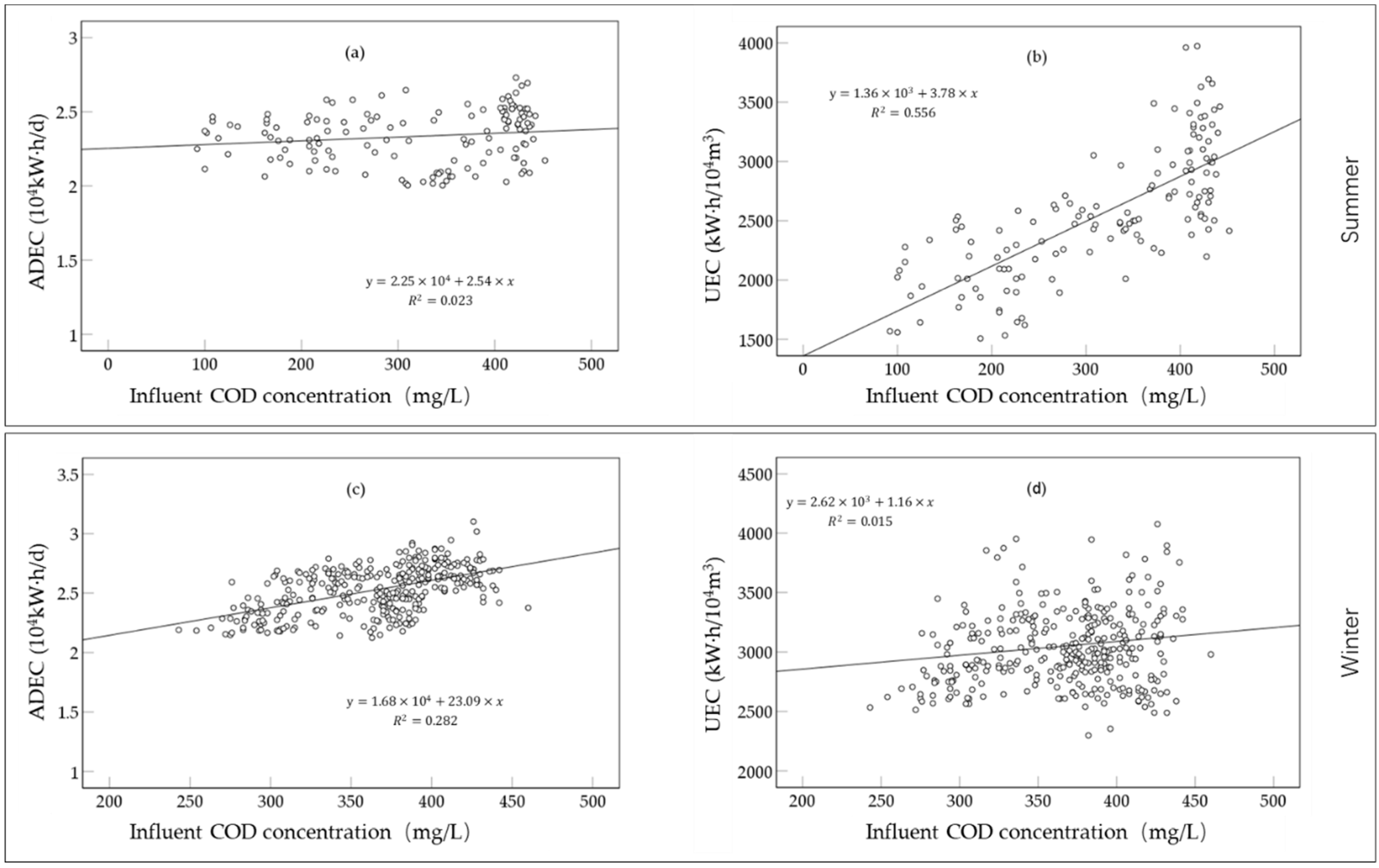 Ijerph 19 14398 g012