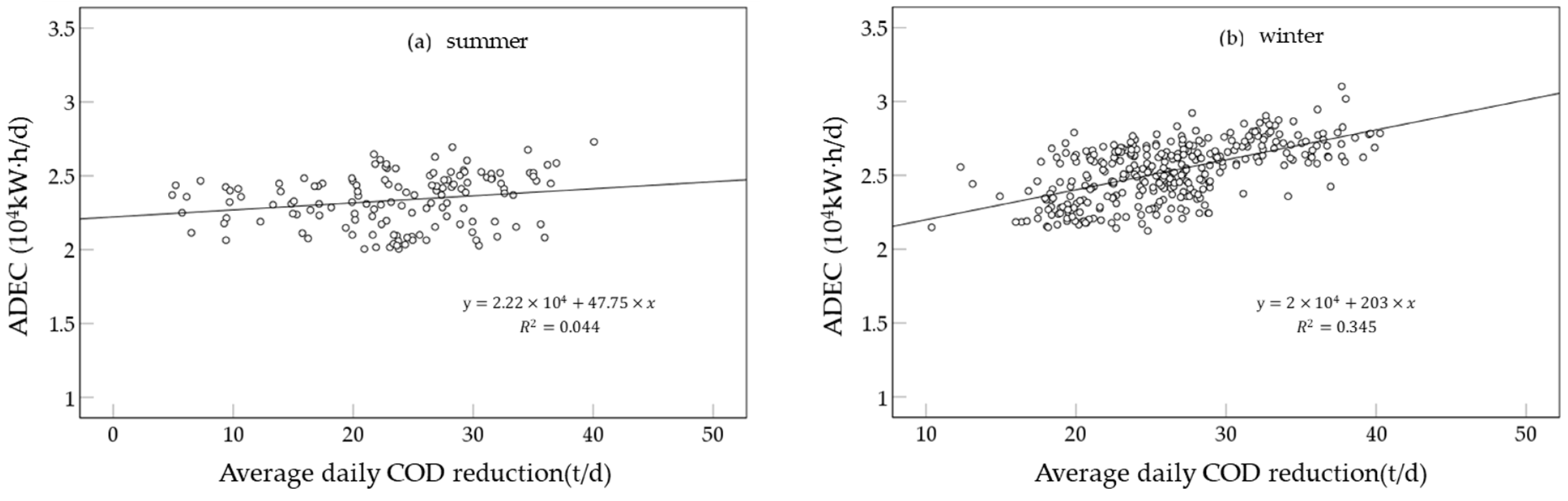 Ijerph 19 14398 g013