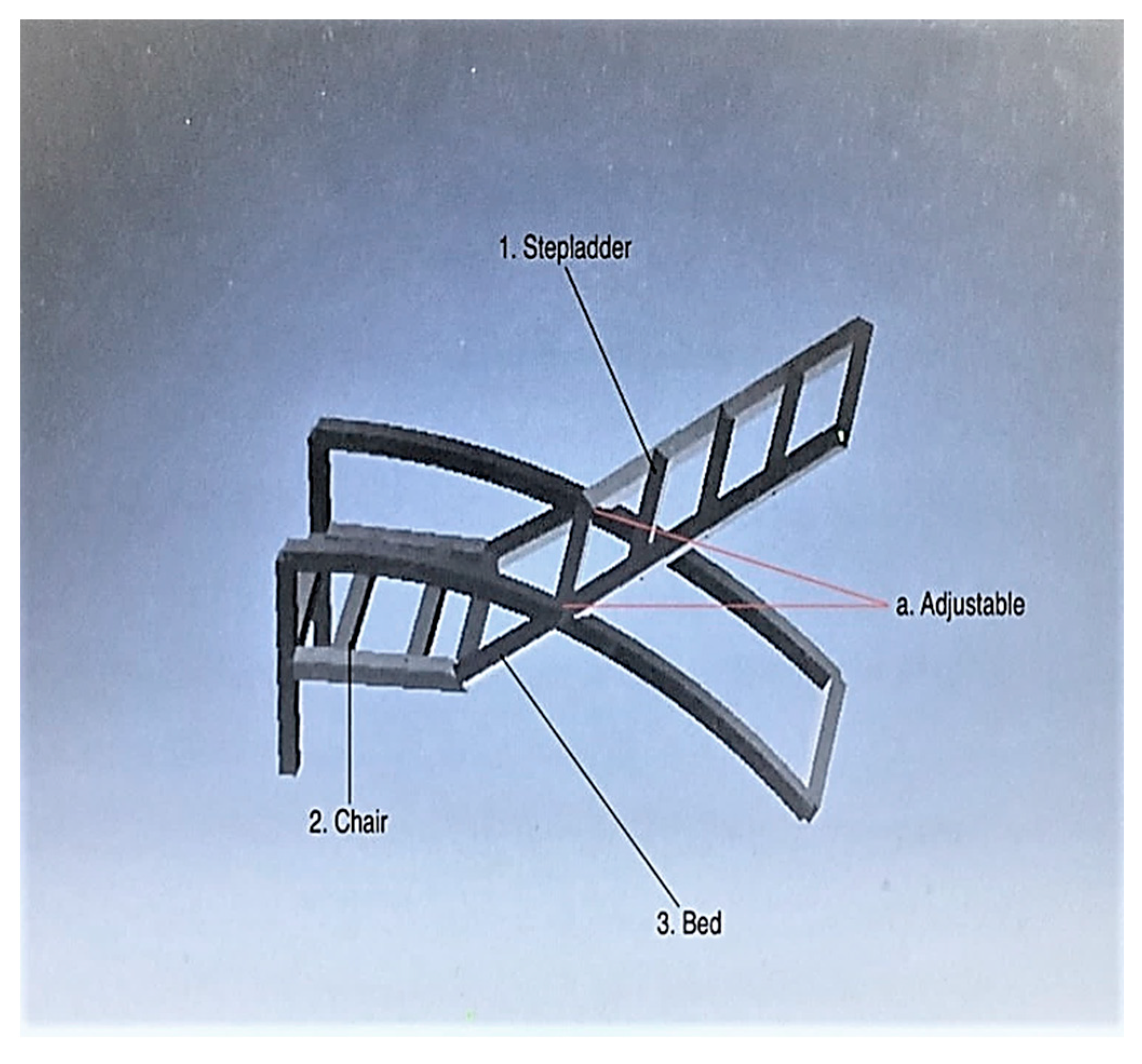 Ijerph 19 14399 g006