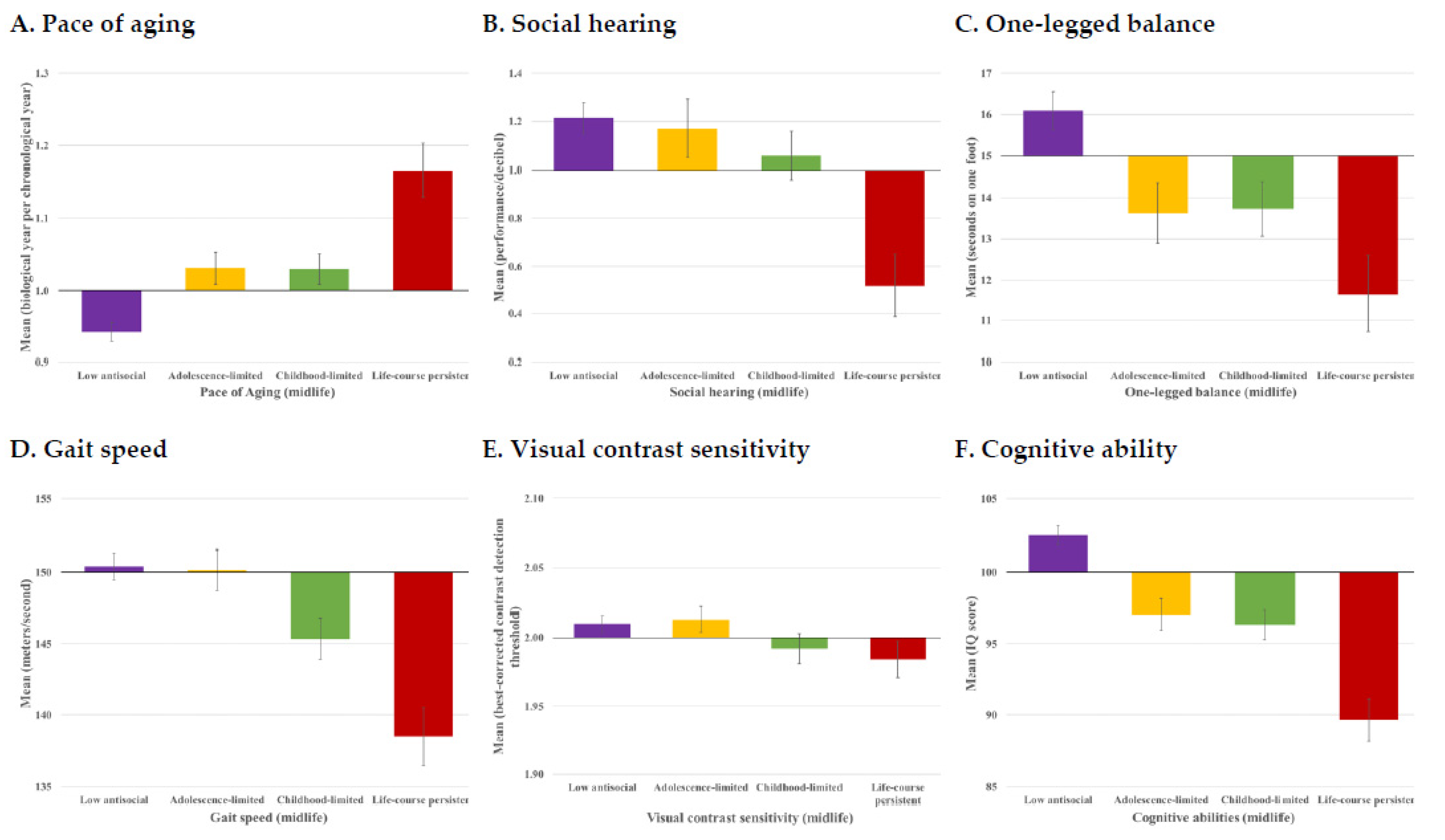 Ijerph 19 14402 g001