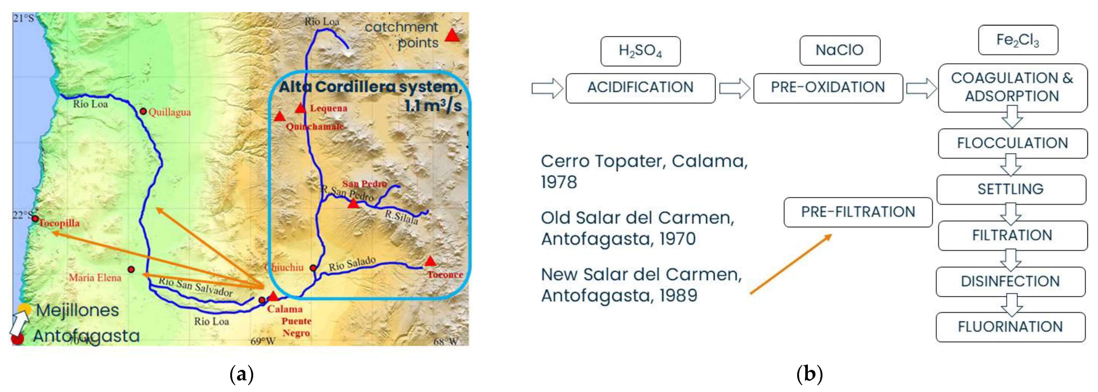 Ijerph 19 14406 g001 Ijerph 19 14406 g001