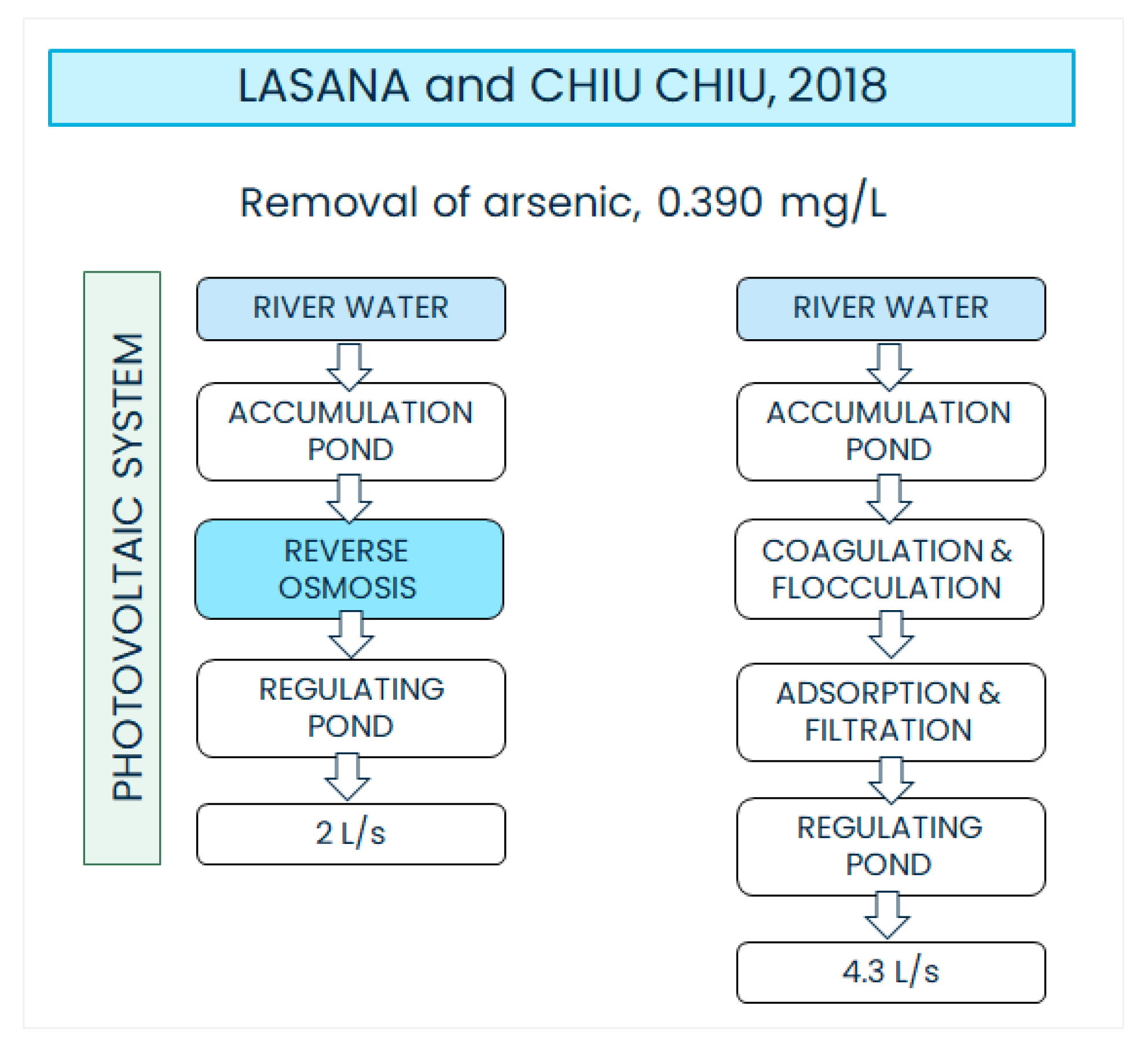 Ijerph 19 14406 g002 Ijerph 19 14406 g002