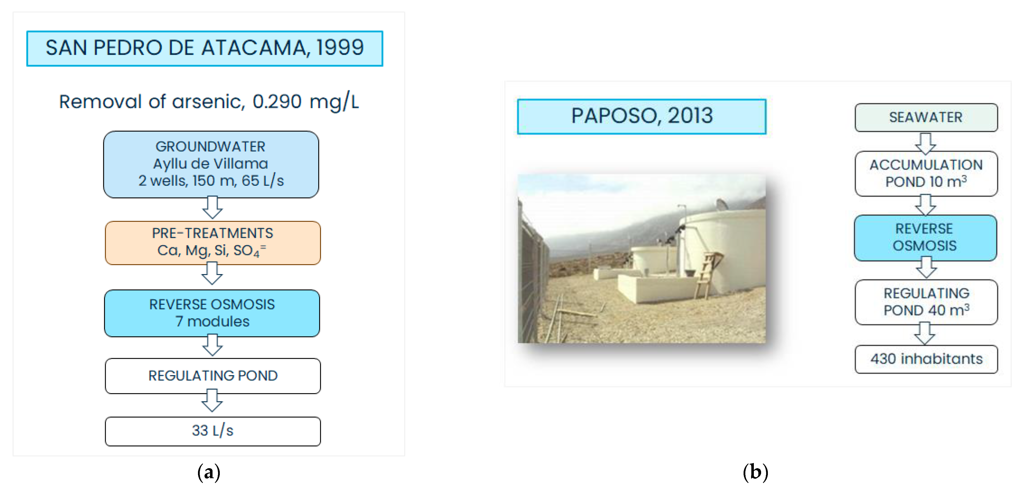 Ijerph 19 14406 g003 Ijerph 19 14406 g003