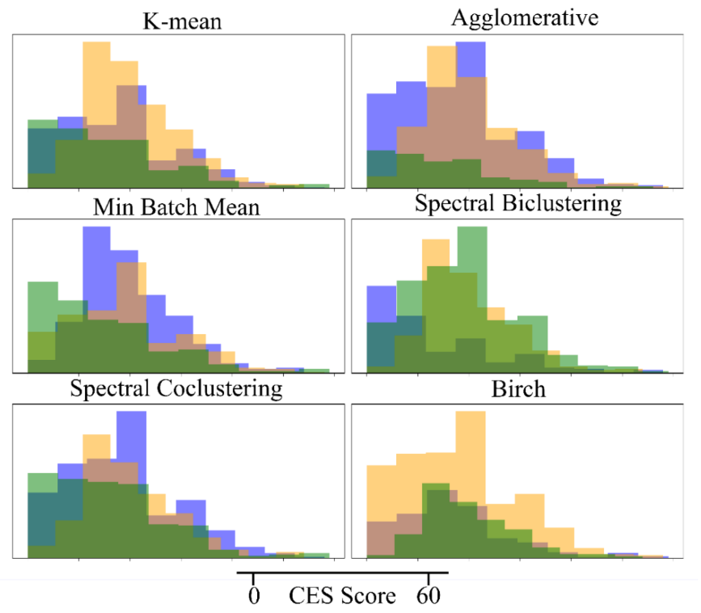 Ijerph 19 14411 g003 Ijerph 19 14411 g003