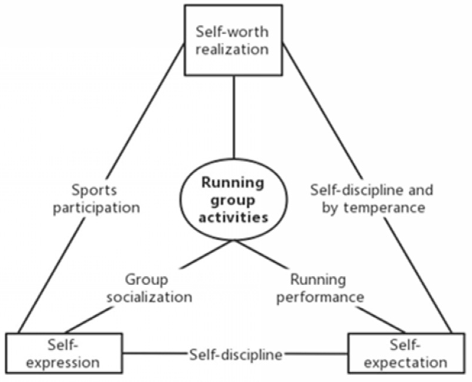 Ijerph 19 14412 g001