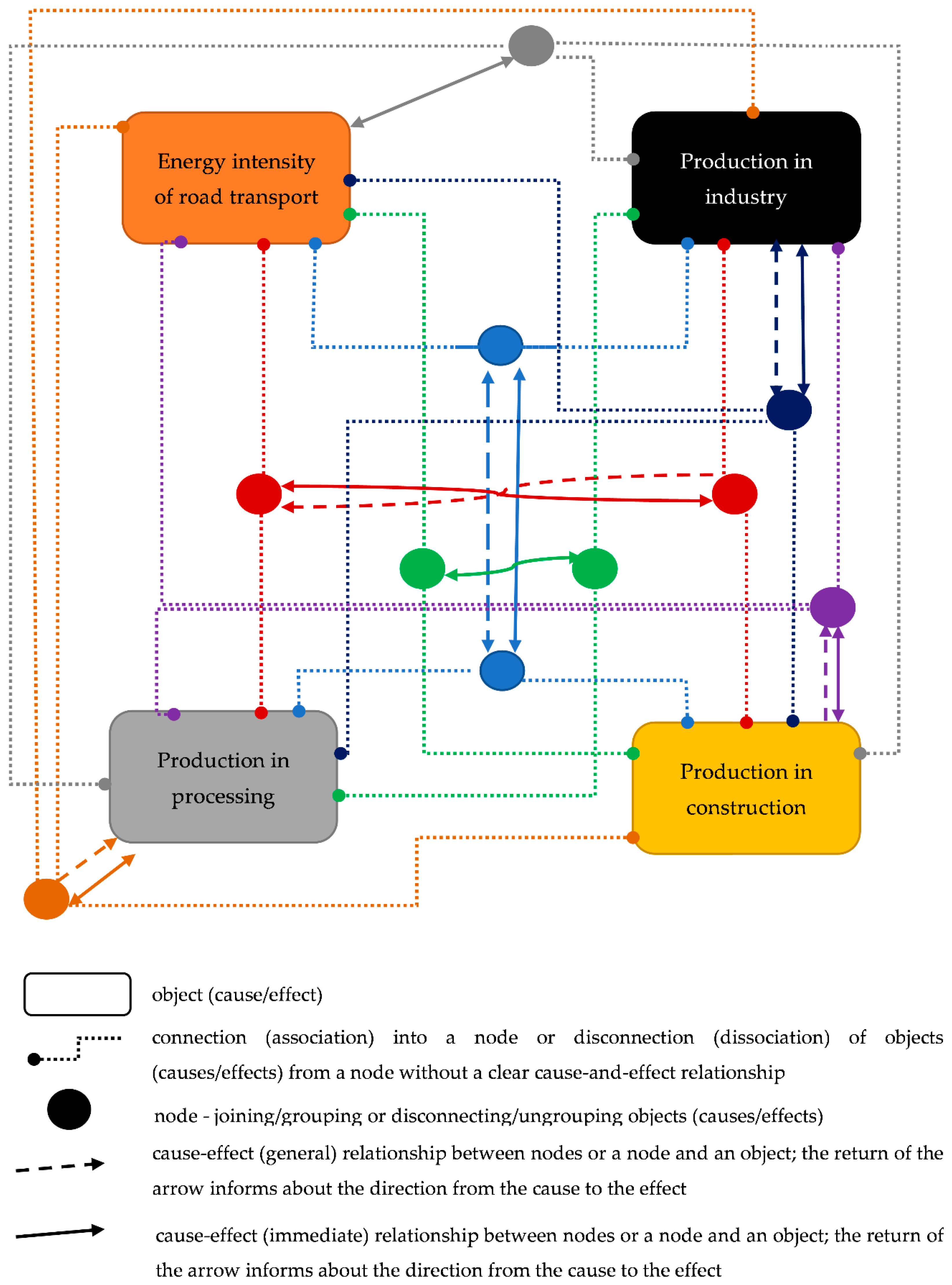 Ijerph 19 14417 g001