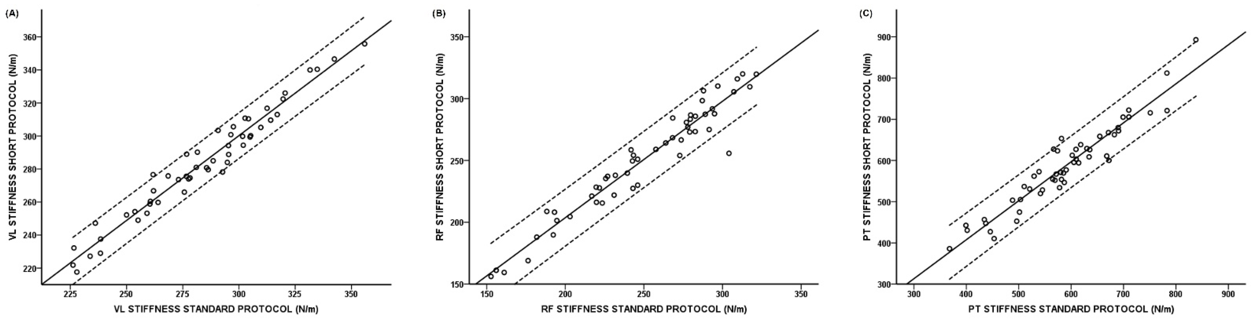 Ijerph 19 14425 g002 Ijerph 19 14425 g002
