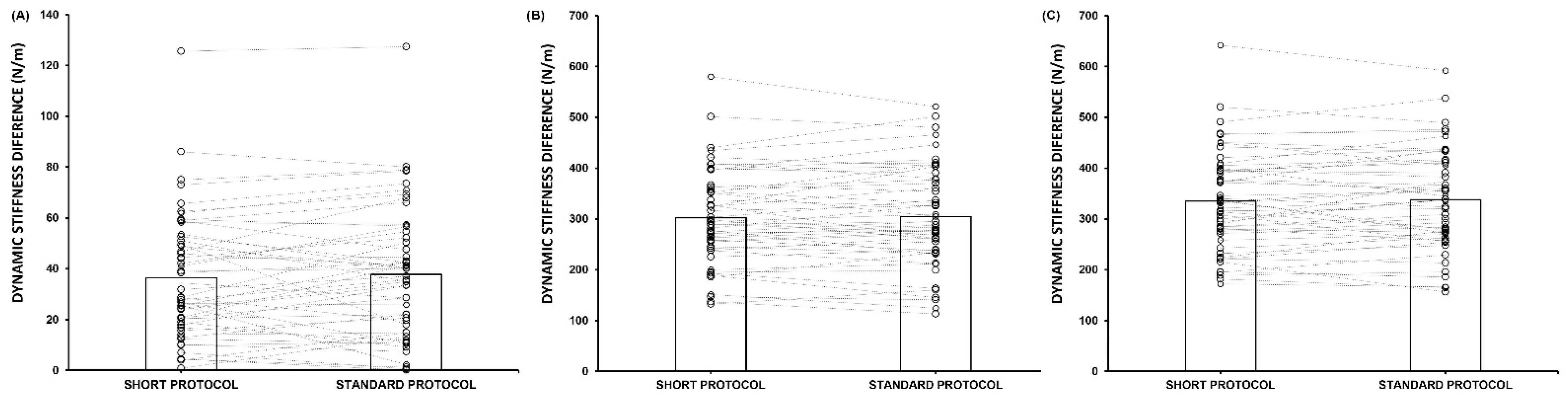 Ijerph 19 14425 g003 Ijerph 19 14425 g003