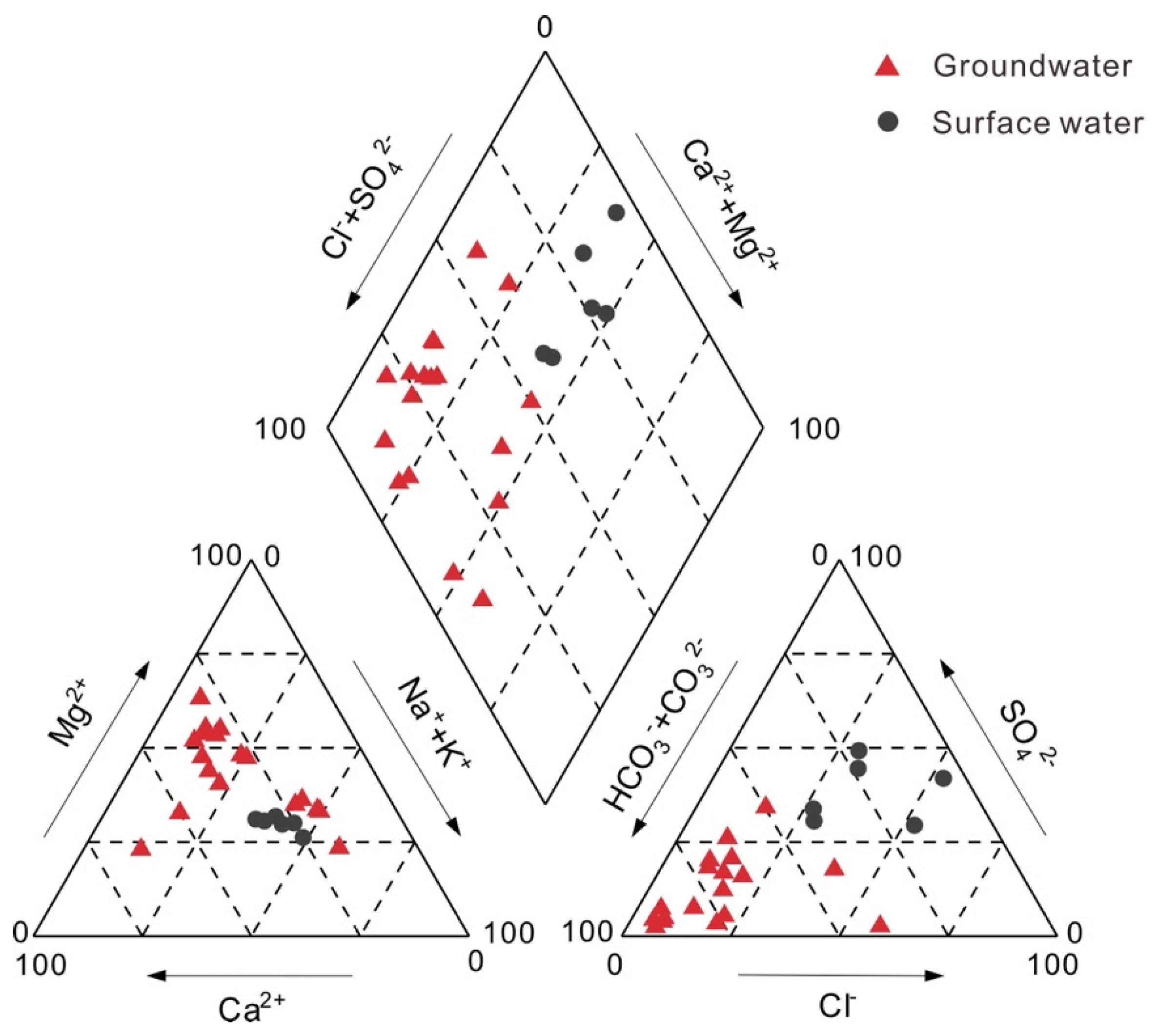 Ijerph 19 14434 g002 Ijerph 19 14434 g002