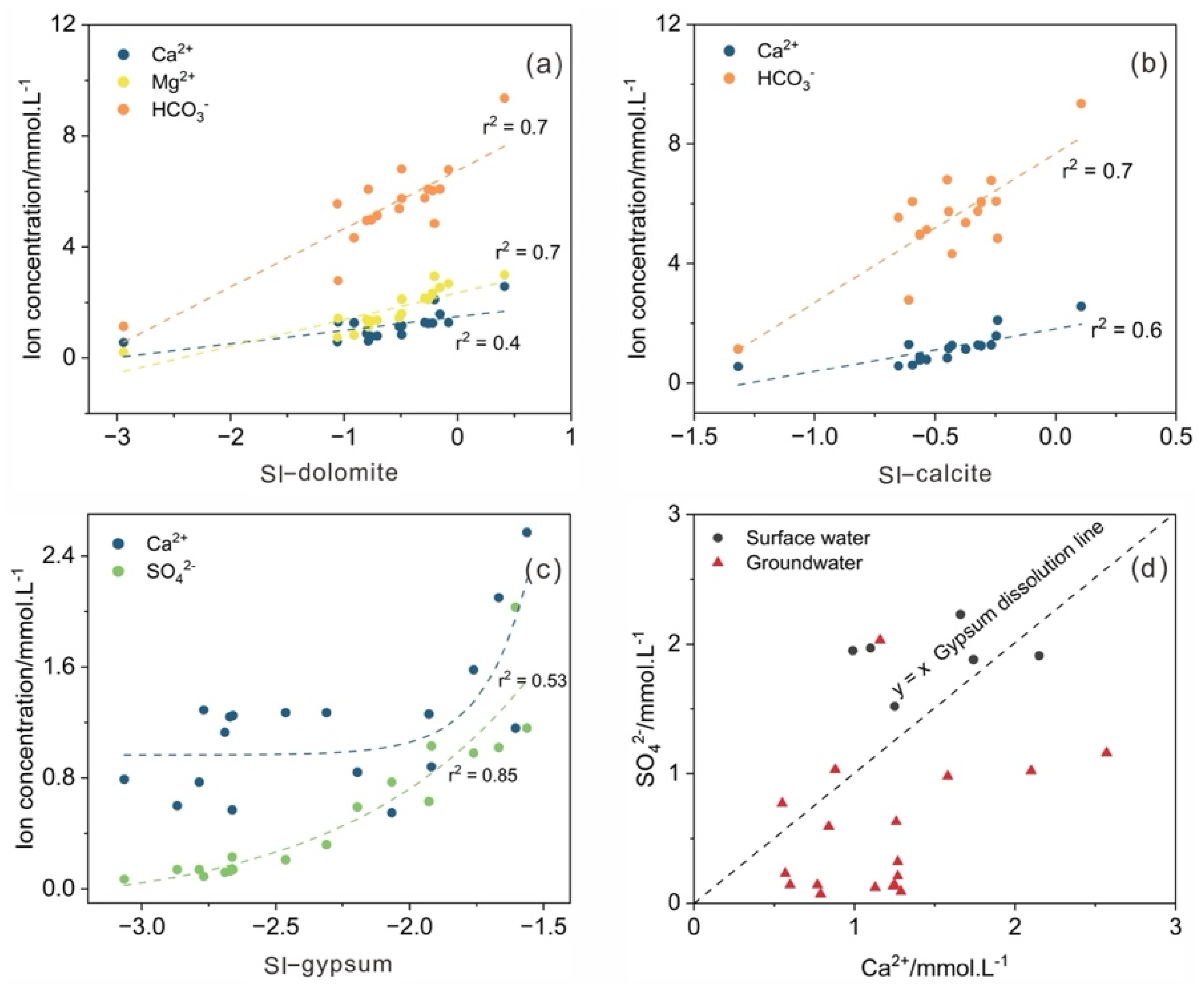 Ijerph 19 14434 g003 Ijerph 19 14434 g003