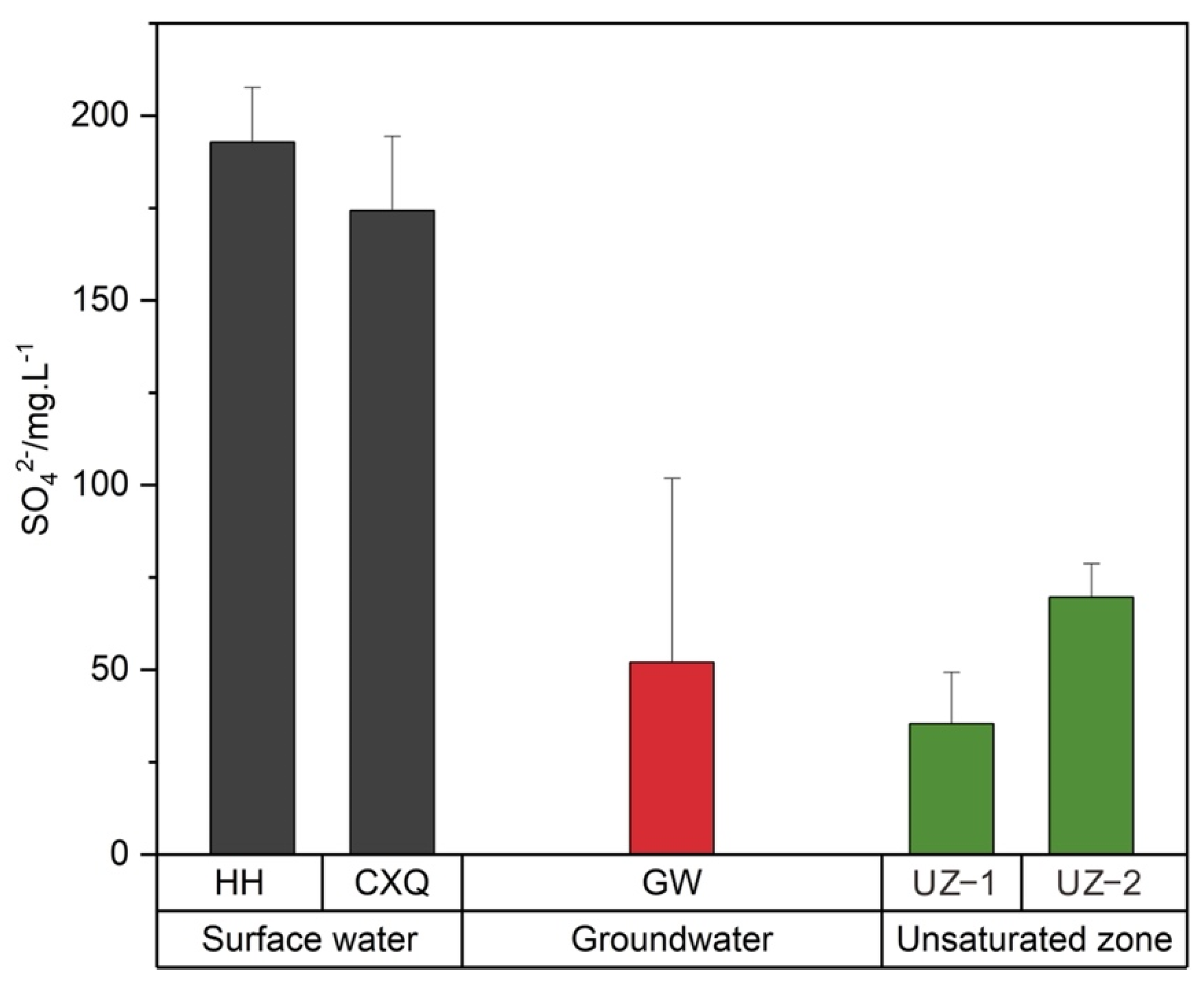 Ijerph 19 14434 g004 Ijerph 19 14434 g004