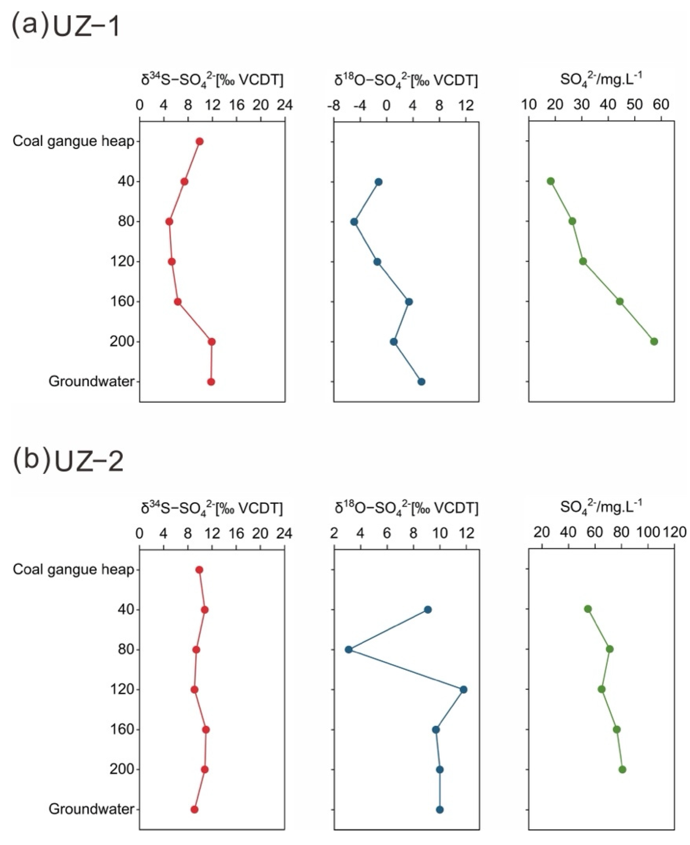 Ijerph 19 14434 g006 Ijerph 19 14434 g006