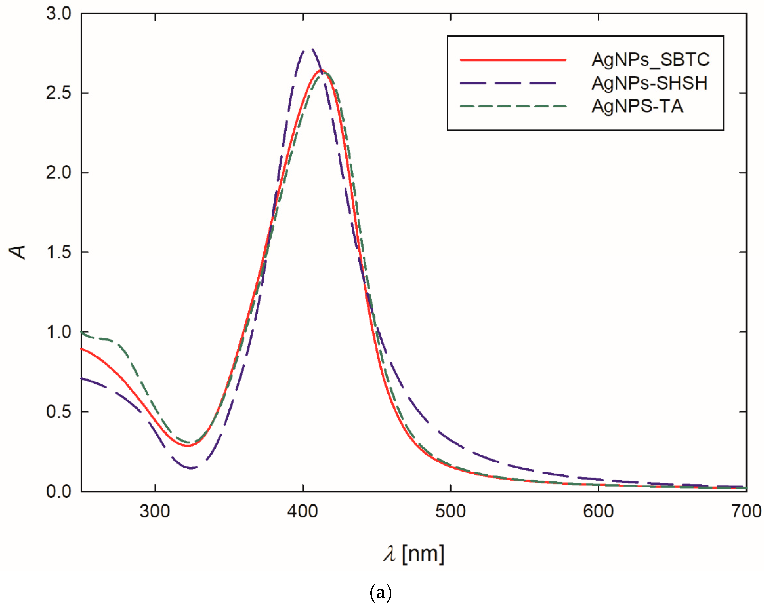 Ijerph 19 14438 g001a