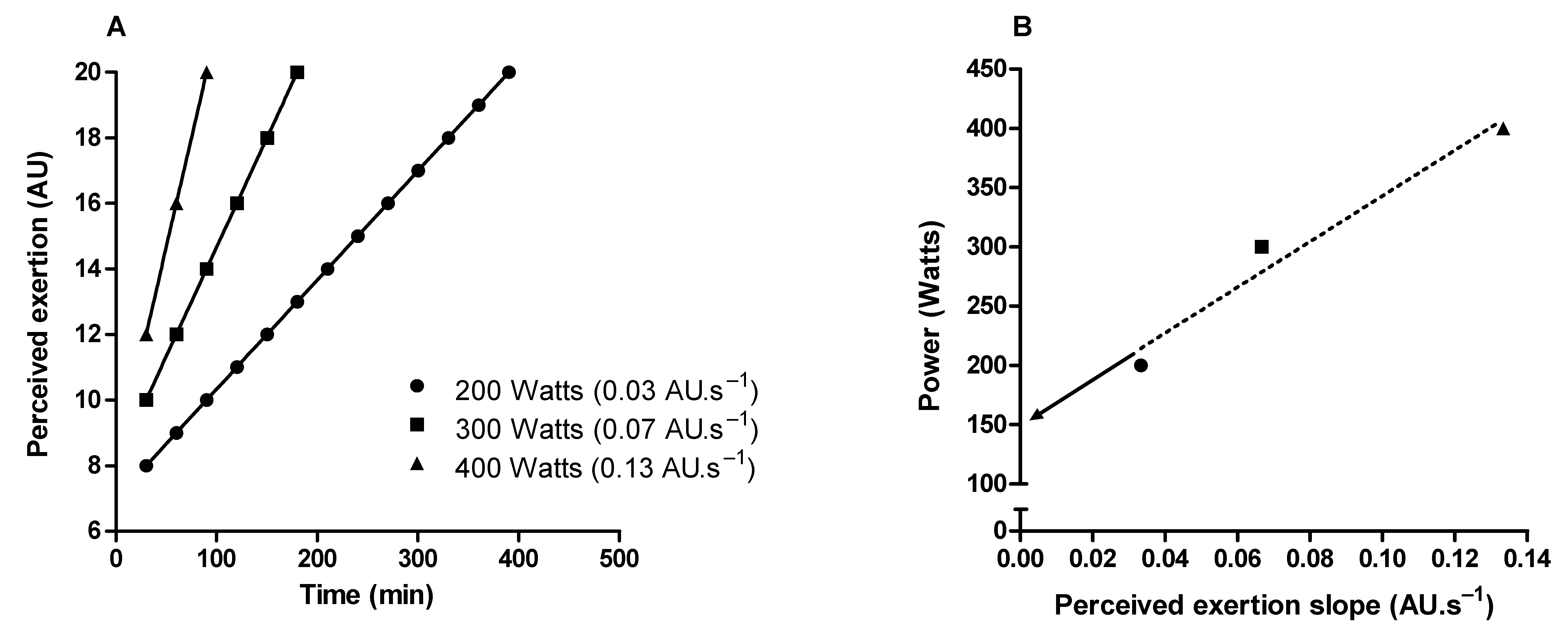 Ijerph 19 14439 g005