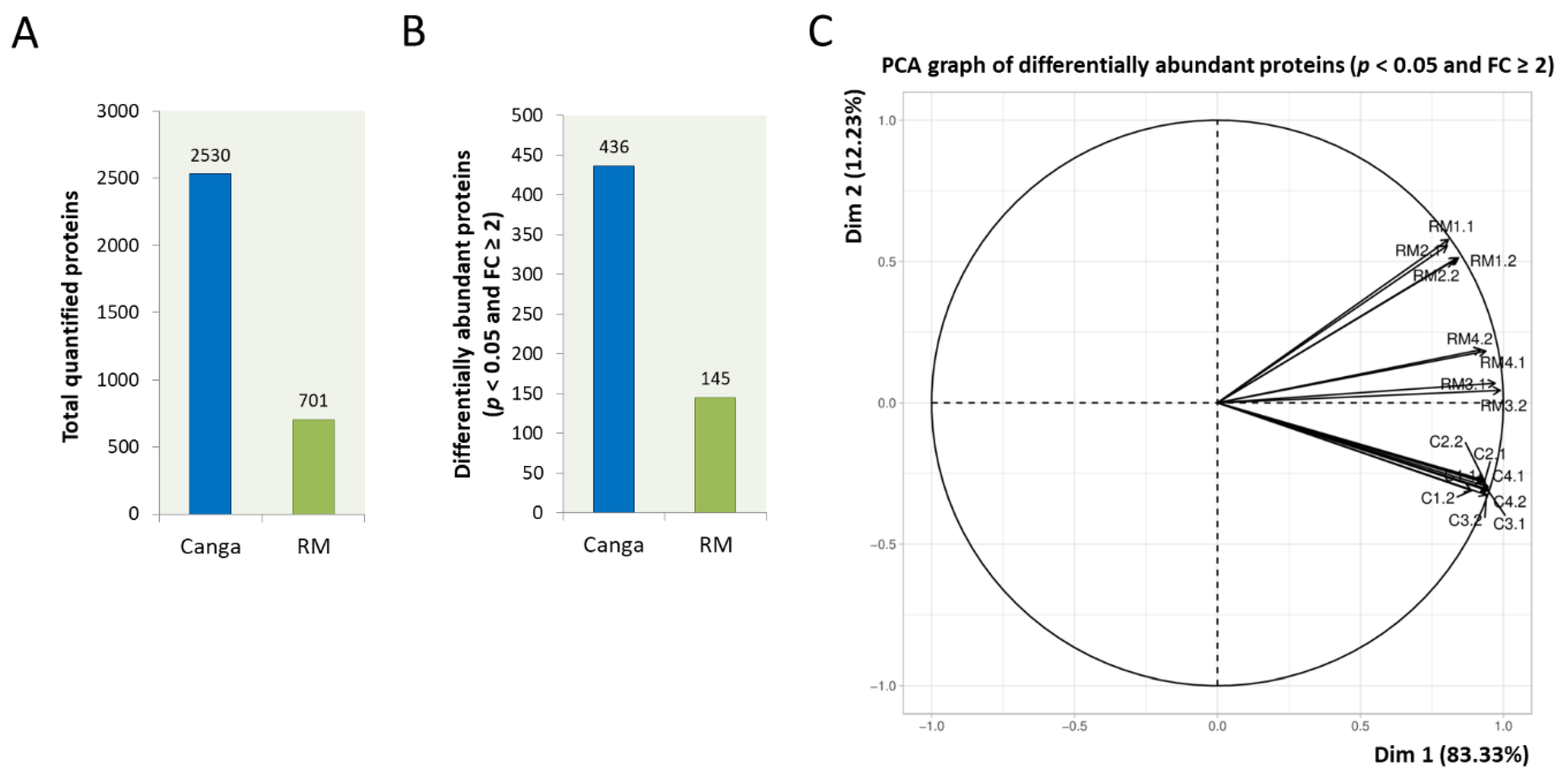Ijerph 19 14441 g001