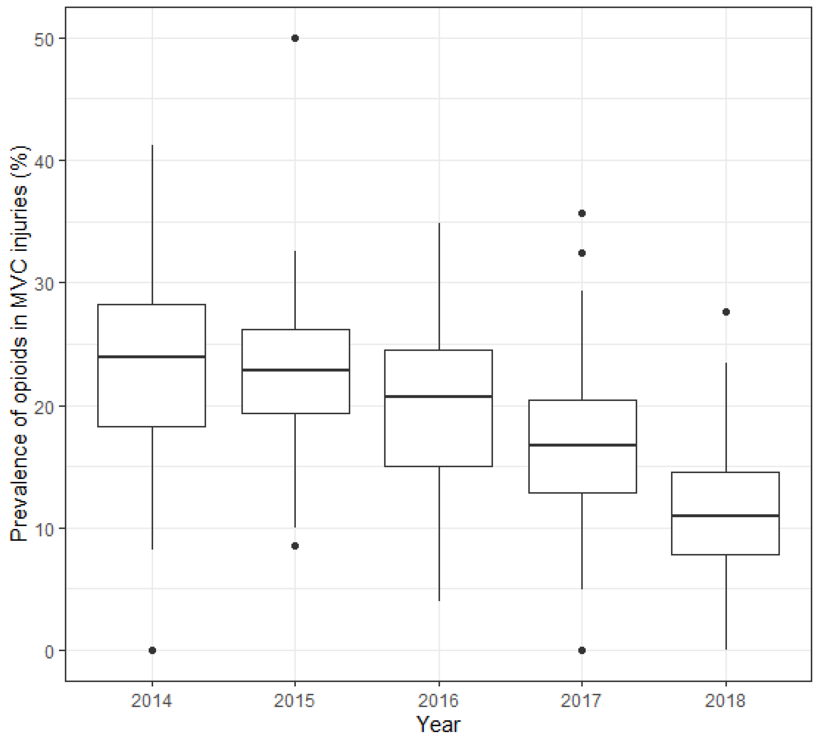 Ijerph 19 14445 g001