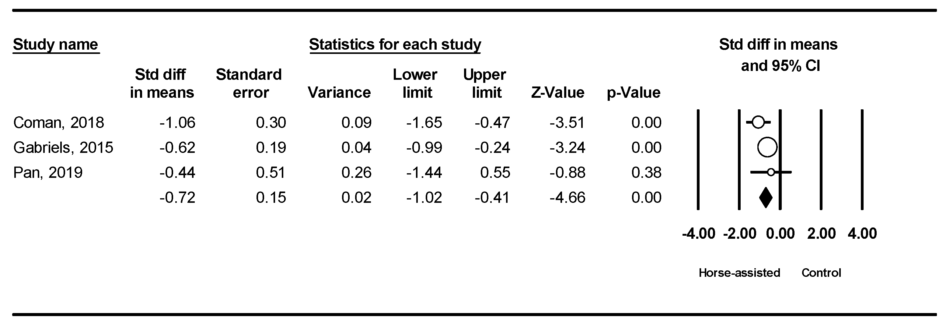 Ijerph 19 14449 g002