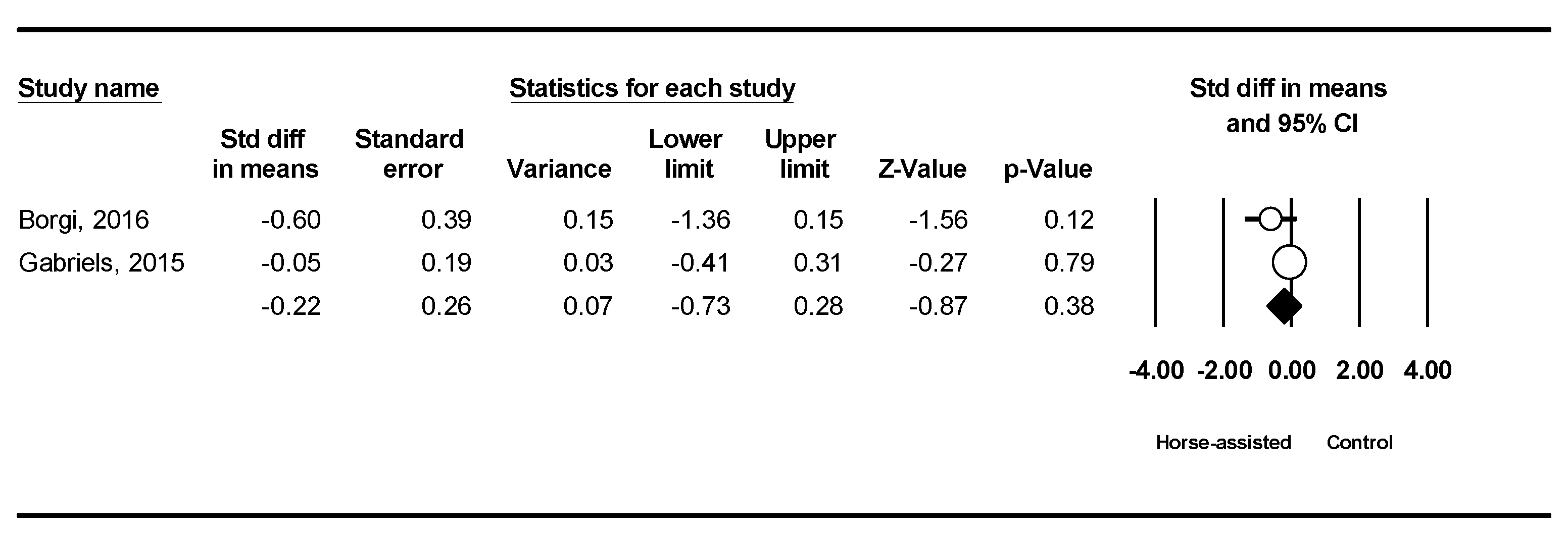 Ijerph 19 14449 g006