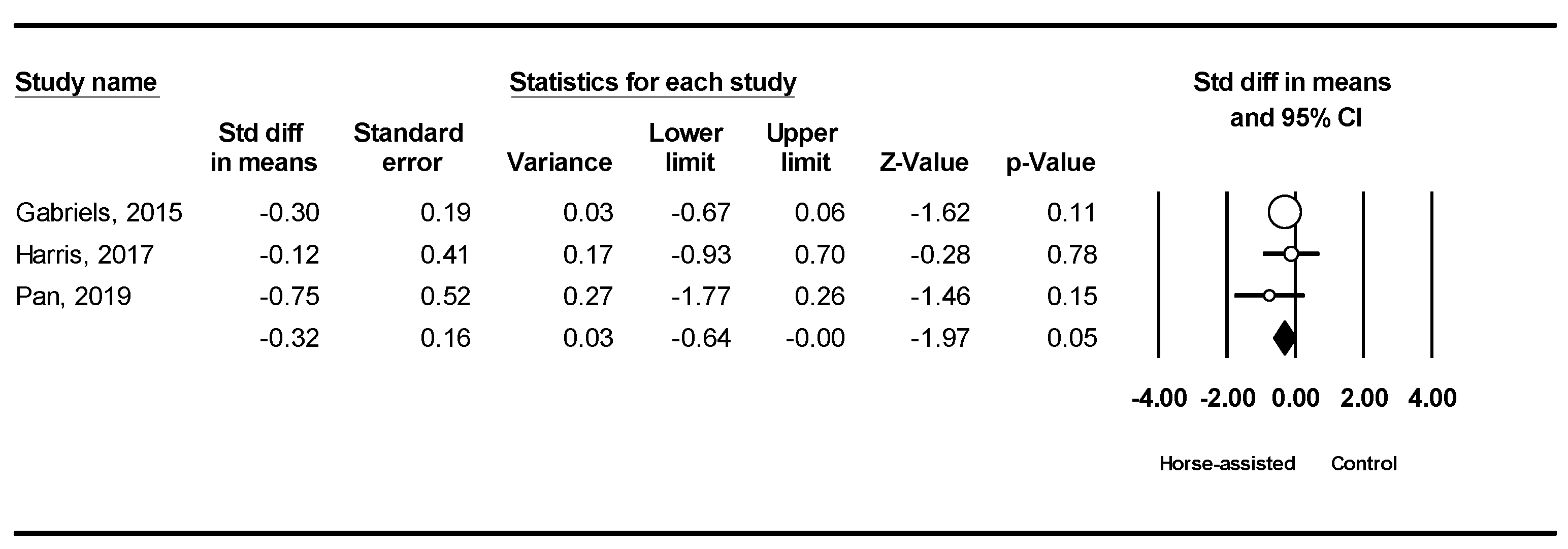 Ijerph 19 14449 g008