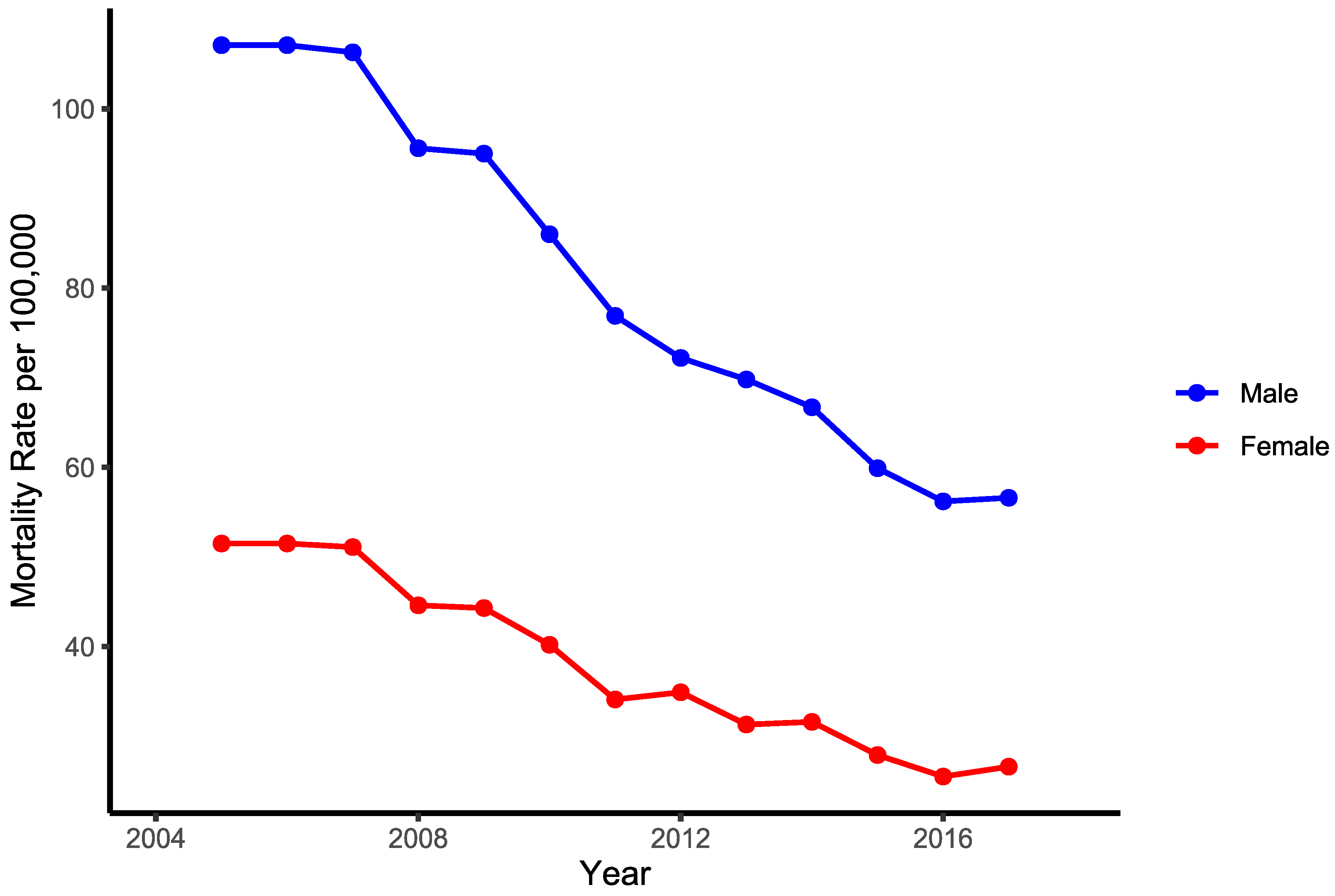 Ijerph 19 14457 g001 Ijerph 19 14457 g001