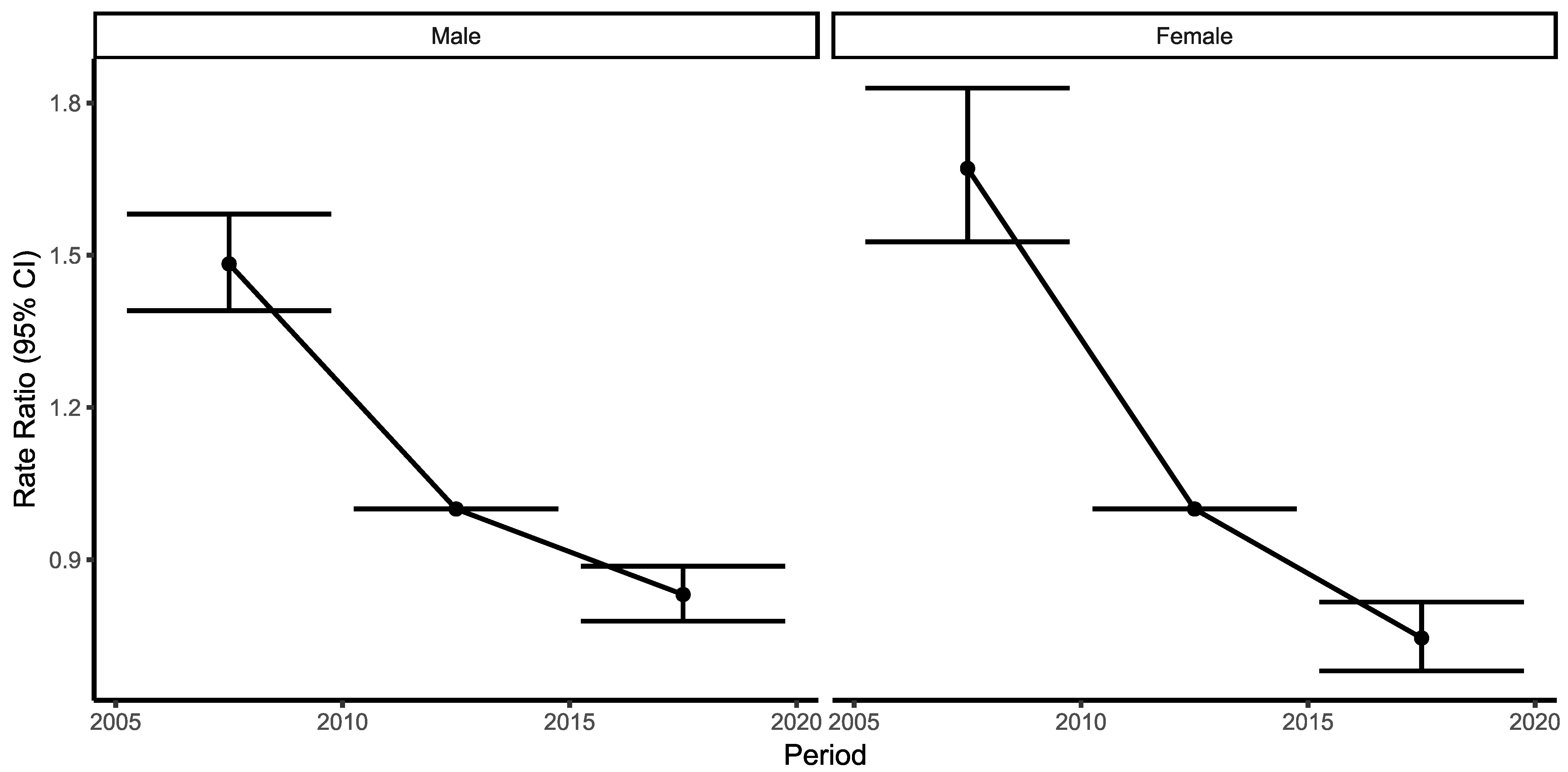 Ijerph 19 14457 g003 Ijerph 19 14457 g003