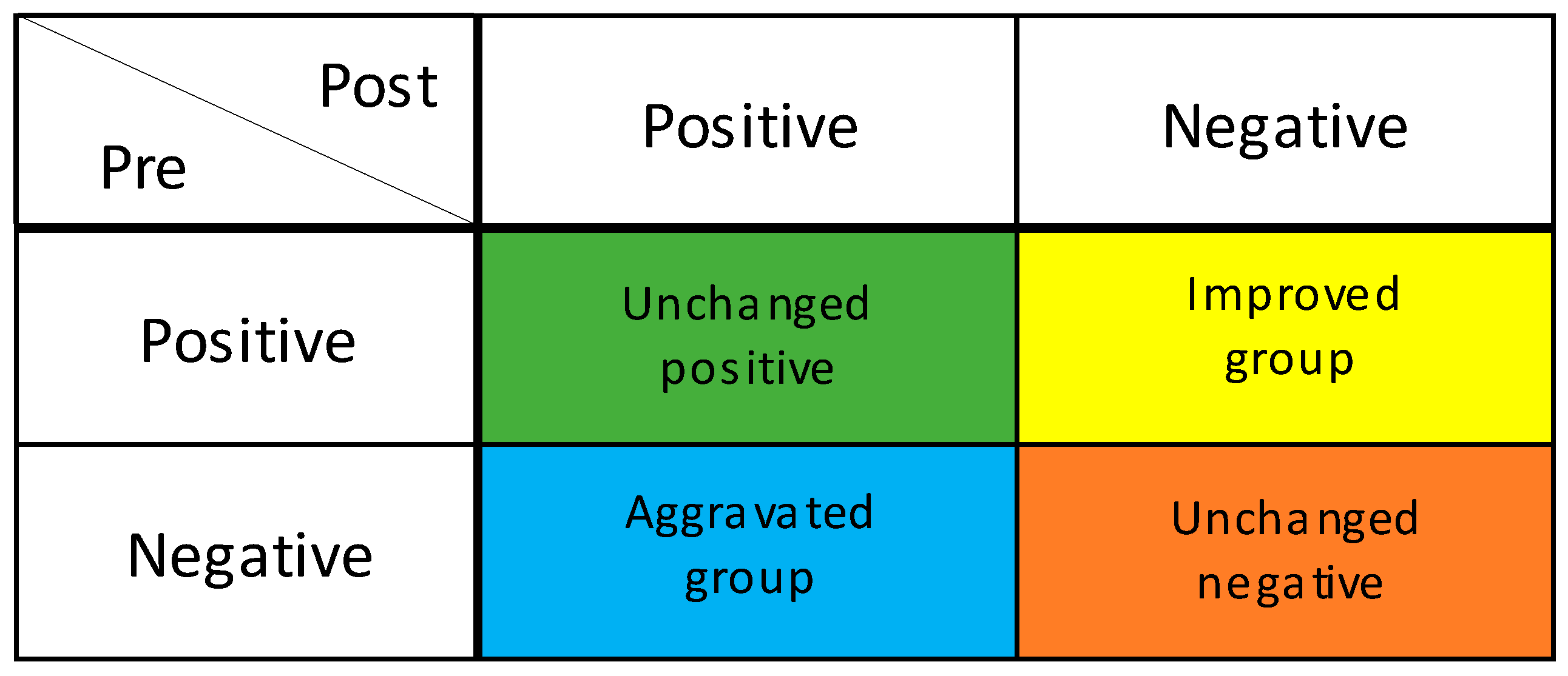 Ijerph 19 14465 g001