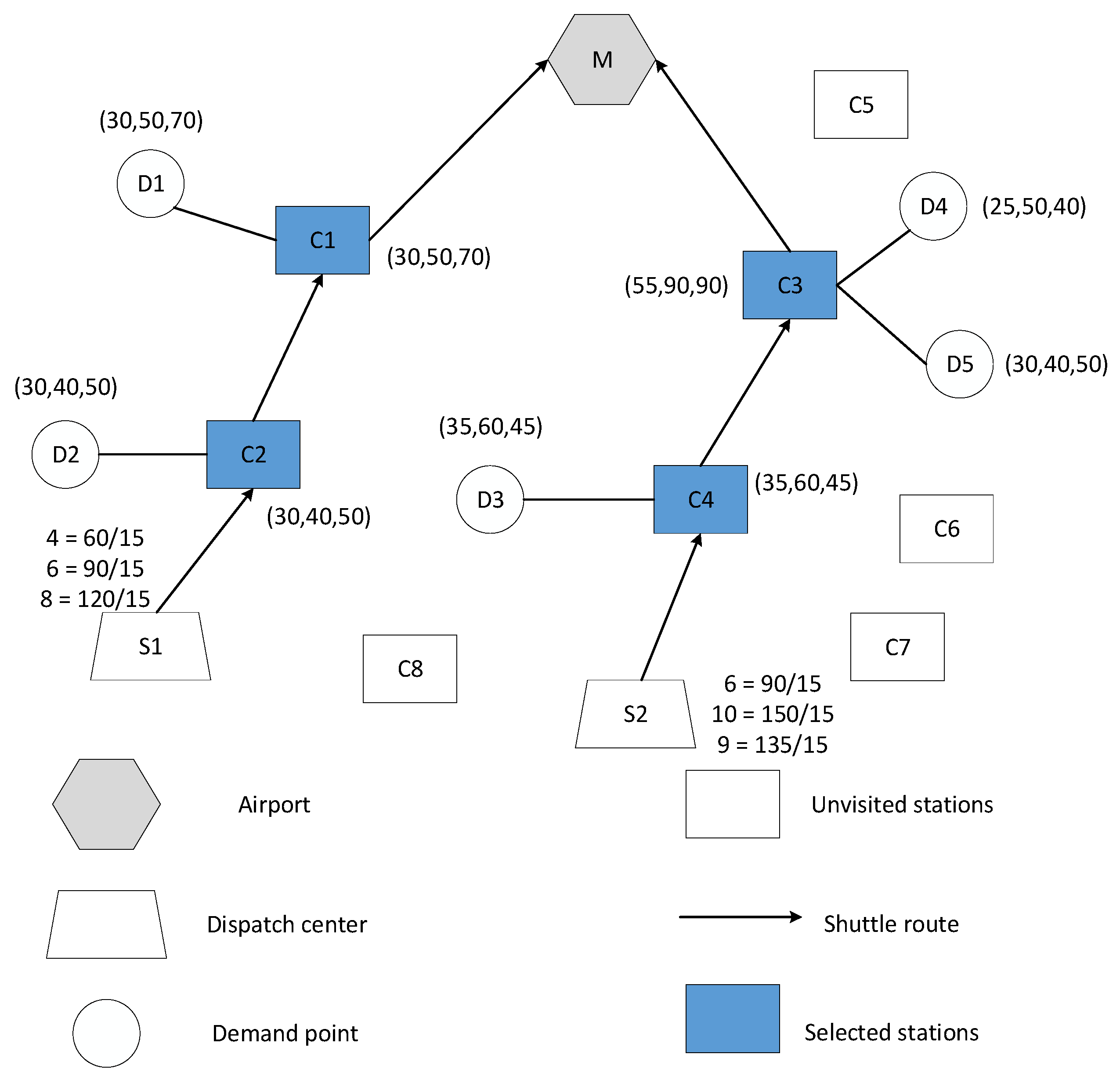 Ijerph 19 14469 g002