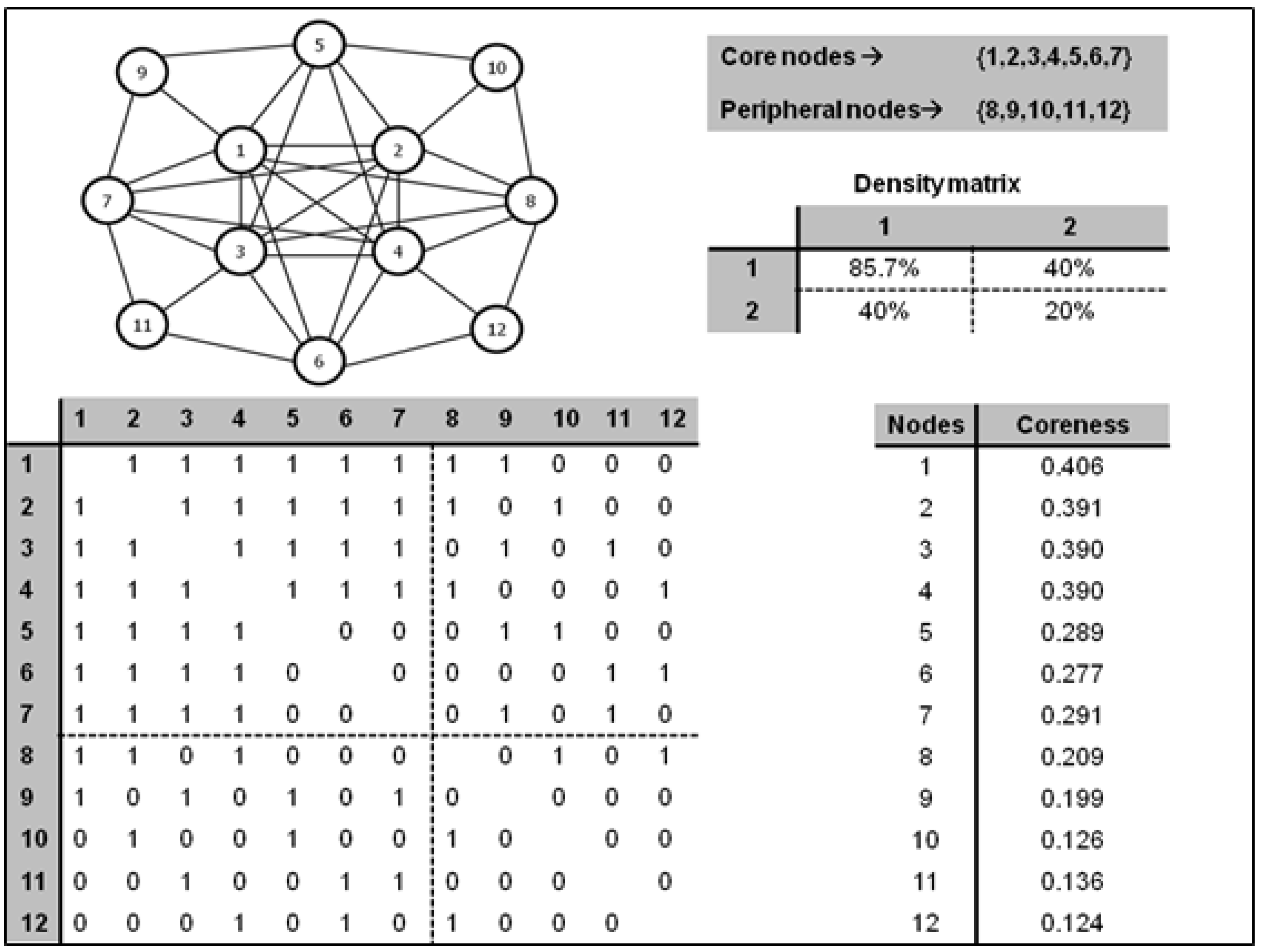 Ijerph 19 14471 g001