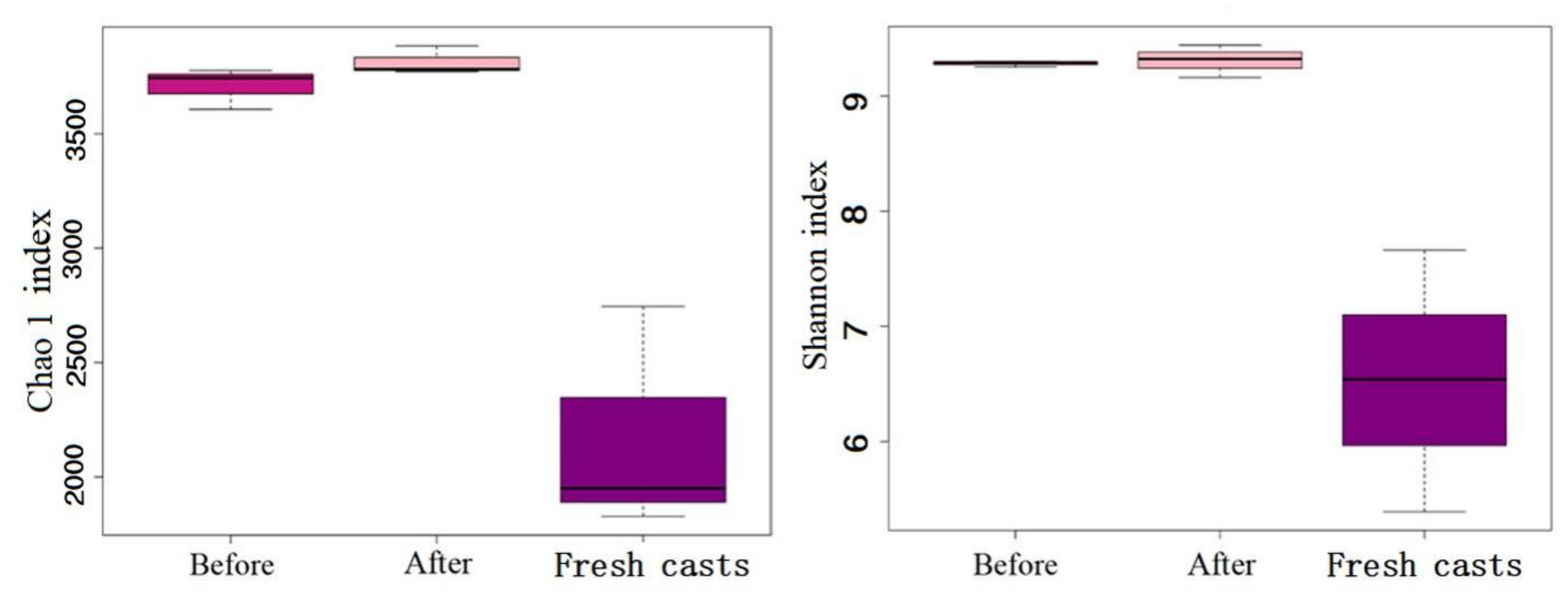 Ijerph 19 14475 g008 Ijerph 19 14475 g008