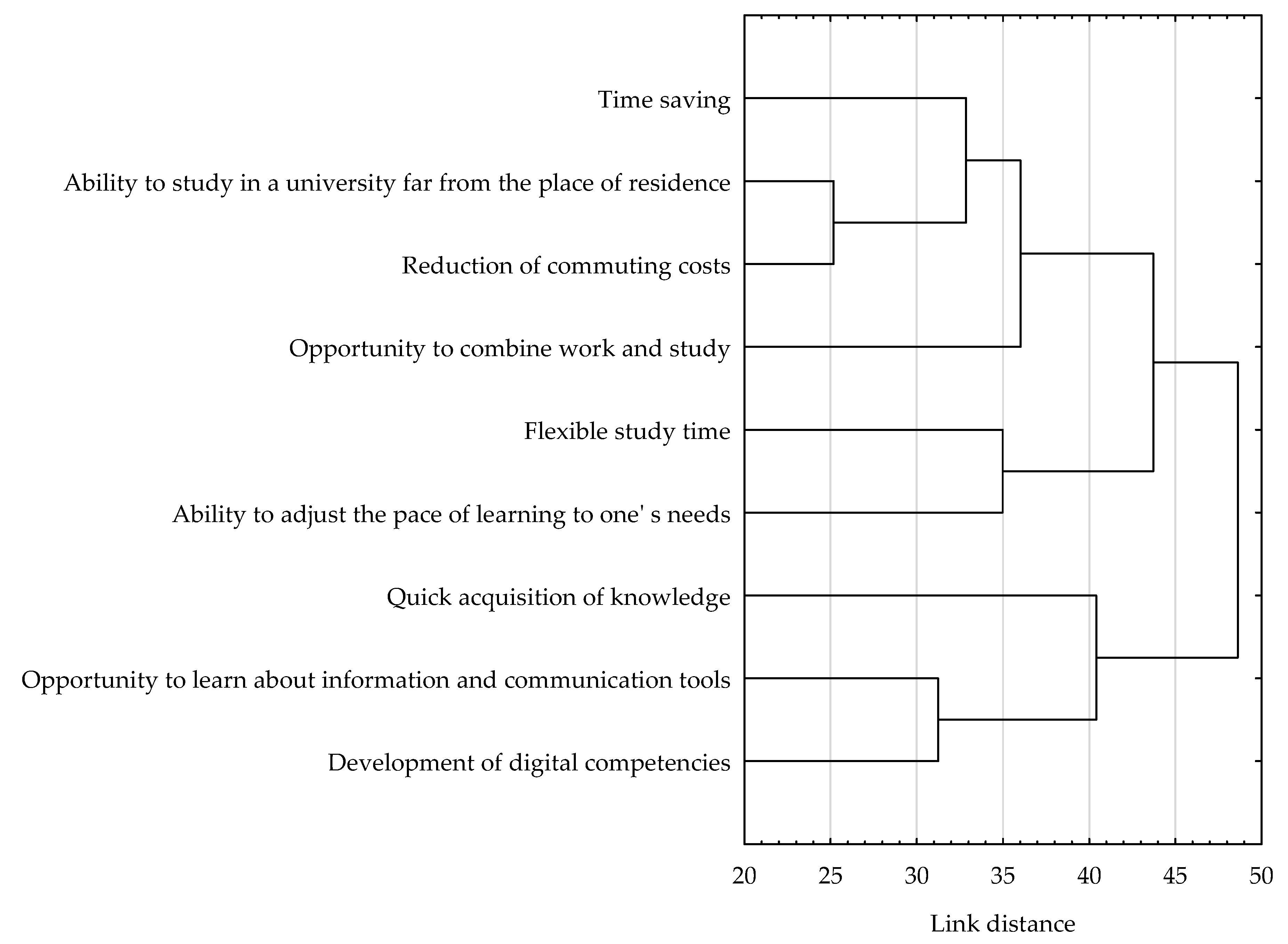 Ijerph 19 14479 g001
