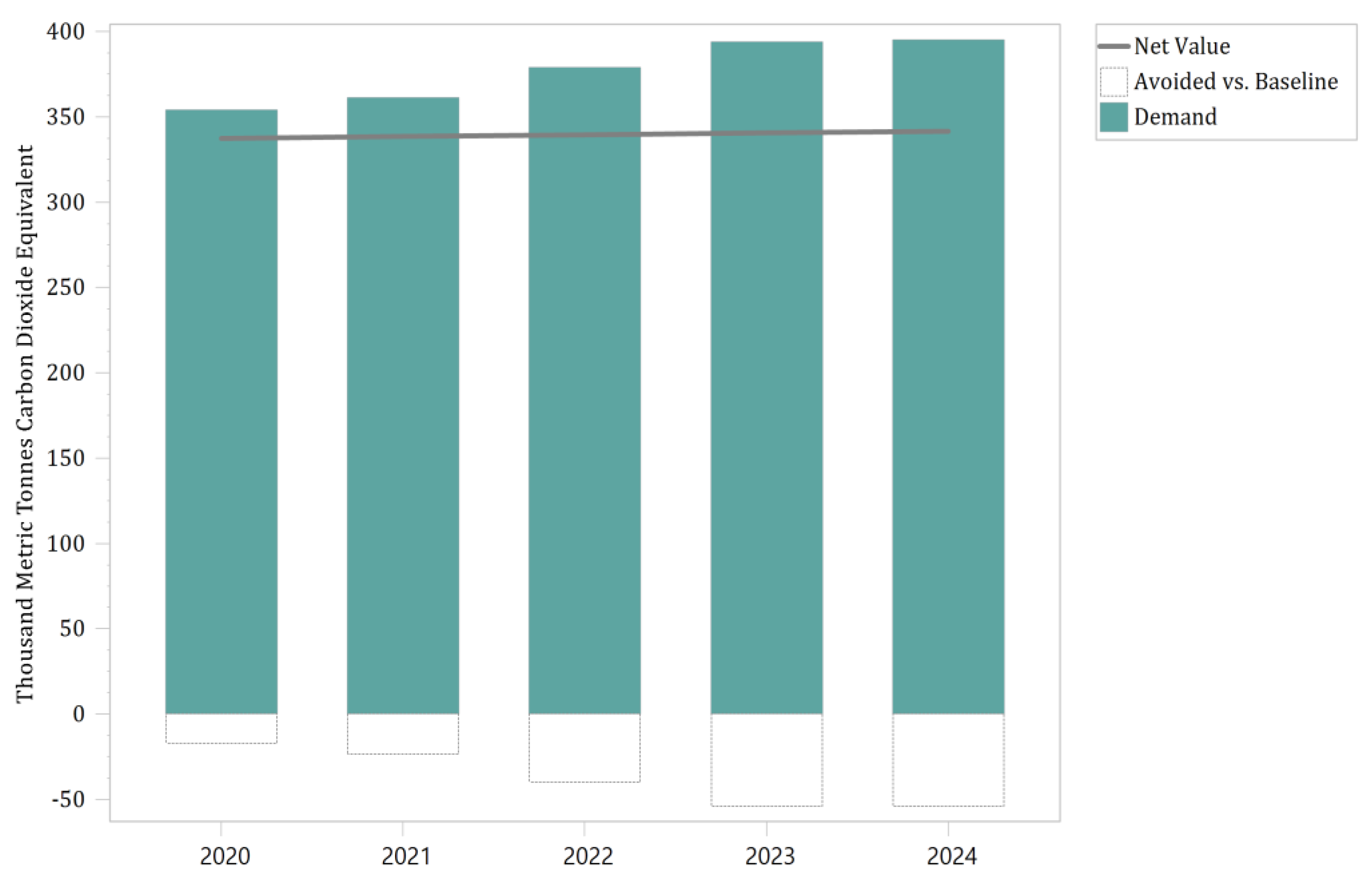 Ijerph 19 14482 g005 Ijerph 19 14482 g005