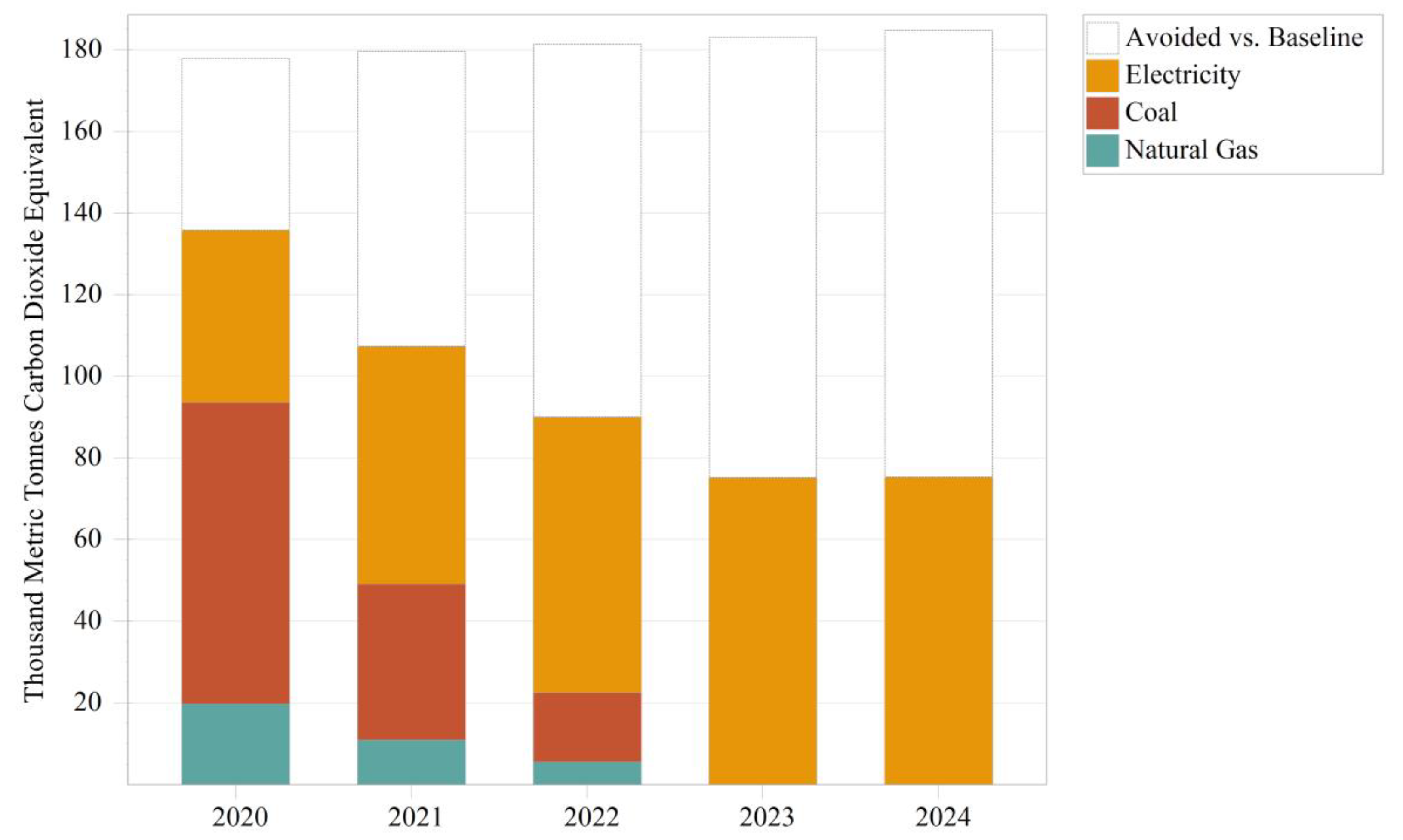 Ijerph 19 14482 g007 Ijerph 19 14482 g007