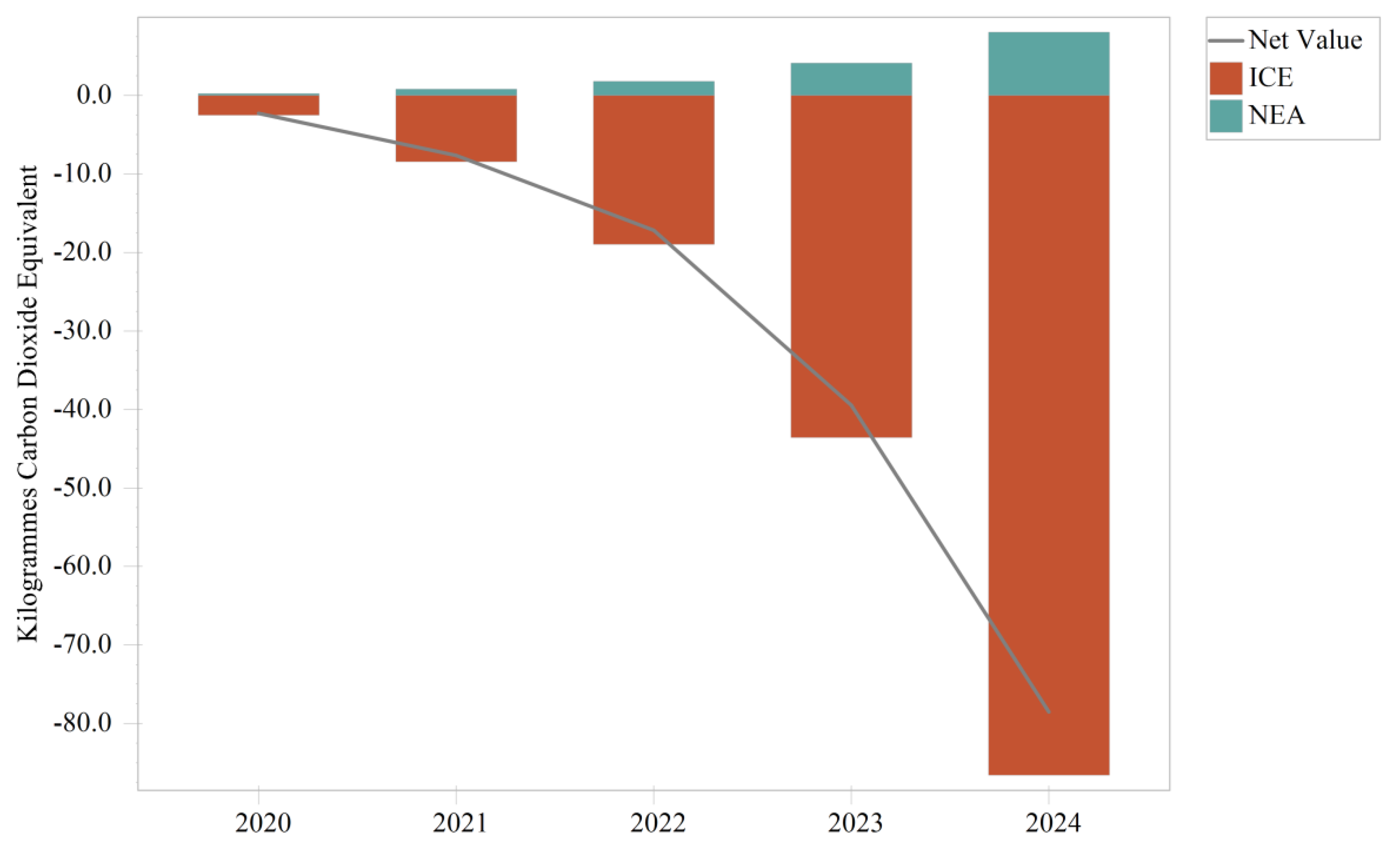 Ijerph 19 14482 g011 Ijerph 19 14482 g011
