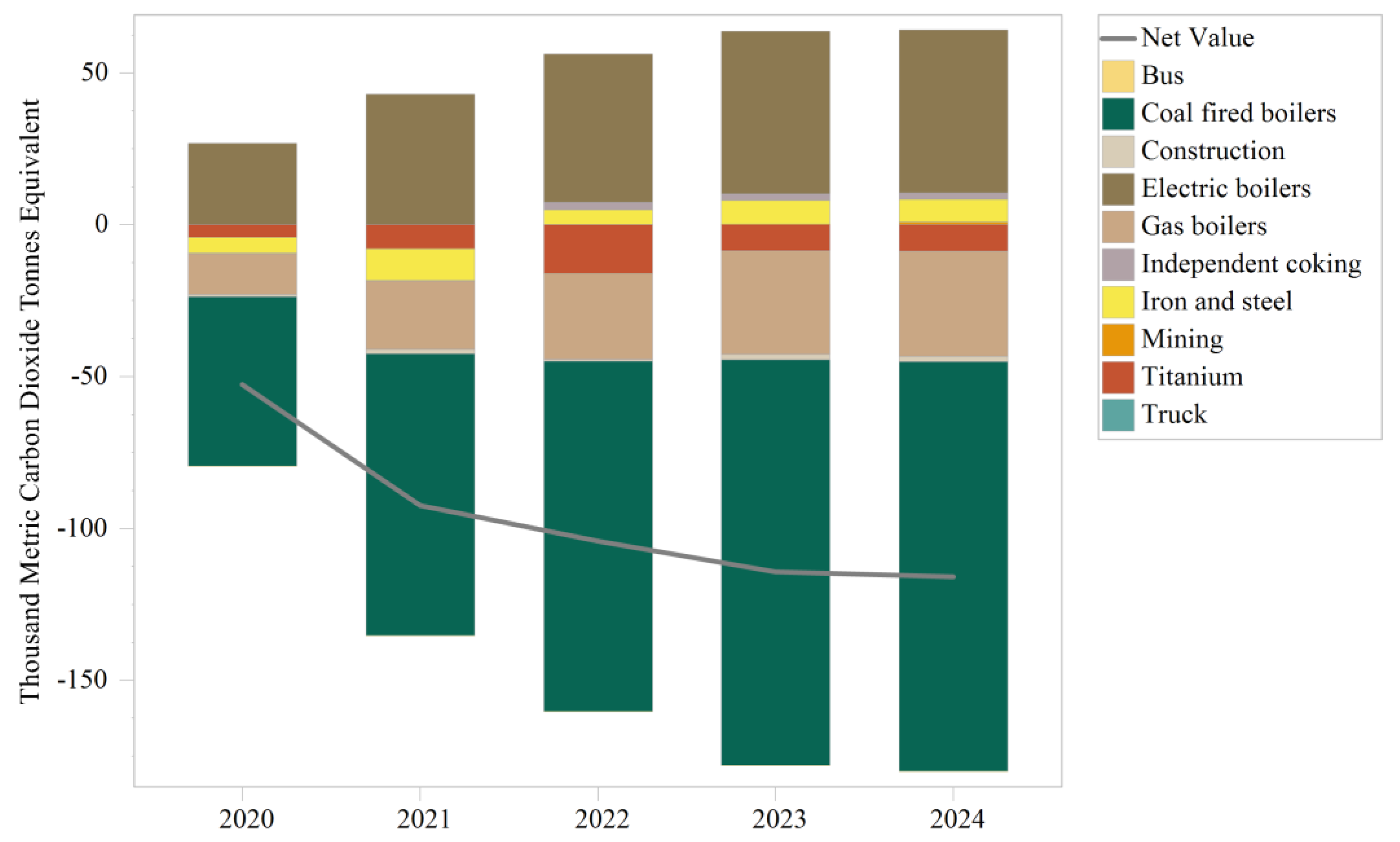 Ijerph 19 14482 g012 Ijerph 19 14482 g012