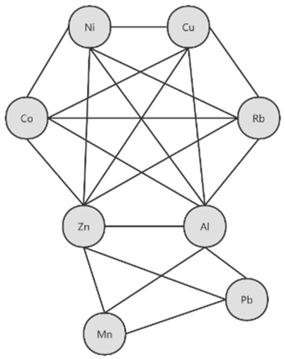 Ijerph 19 14485 g004