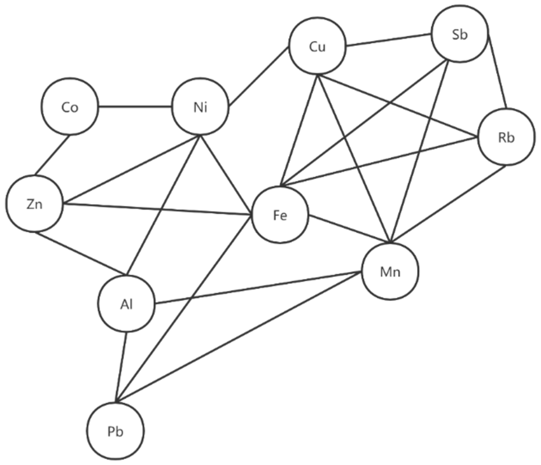 Ijerph 19 14485 g006