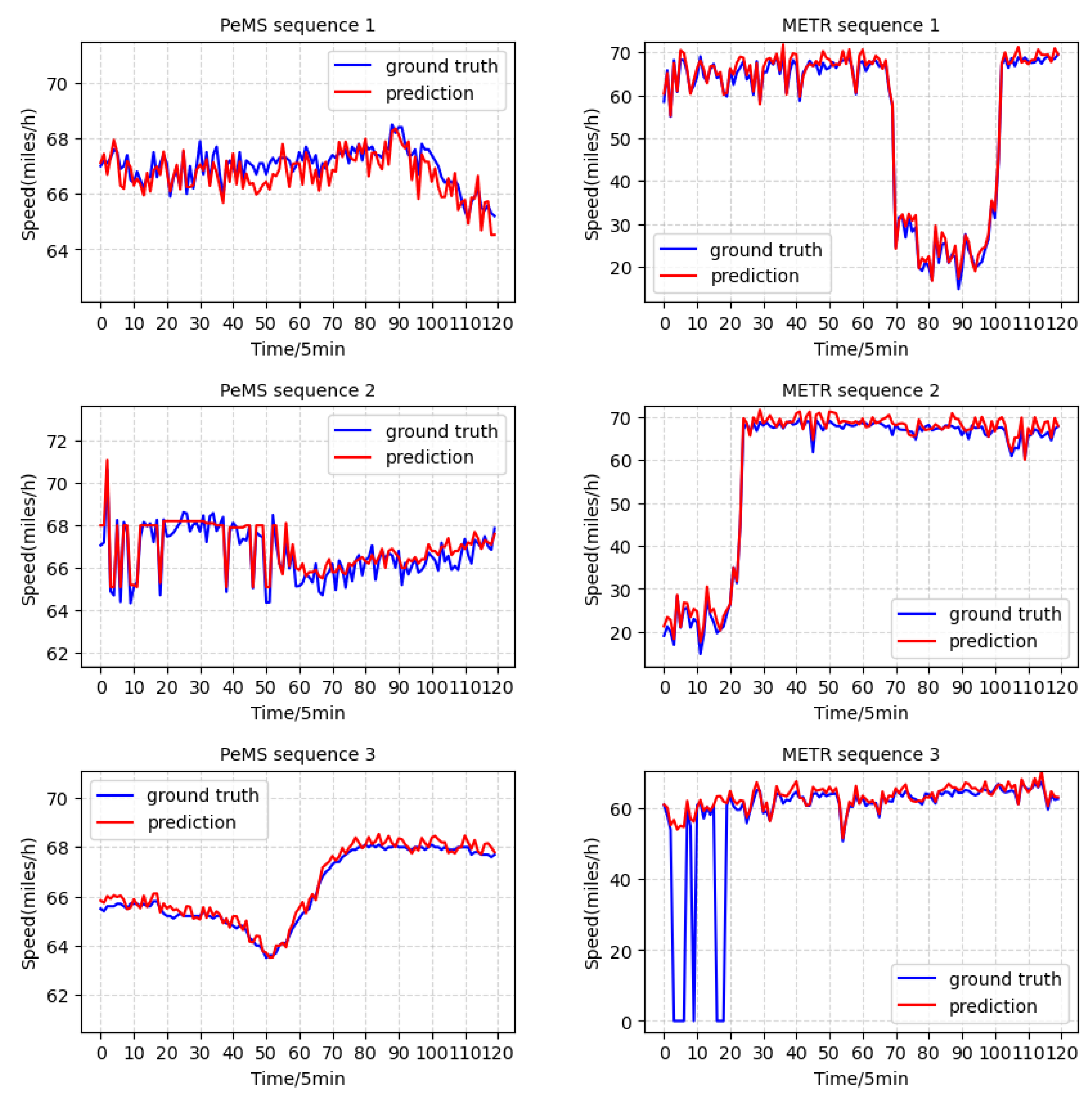 Ijerph 19 14490 g003