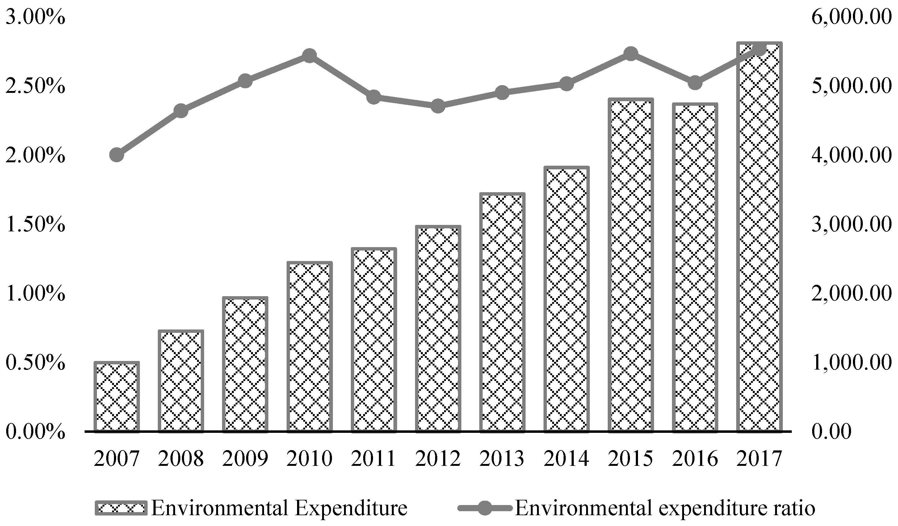 Ijerph 19 14495 g001