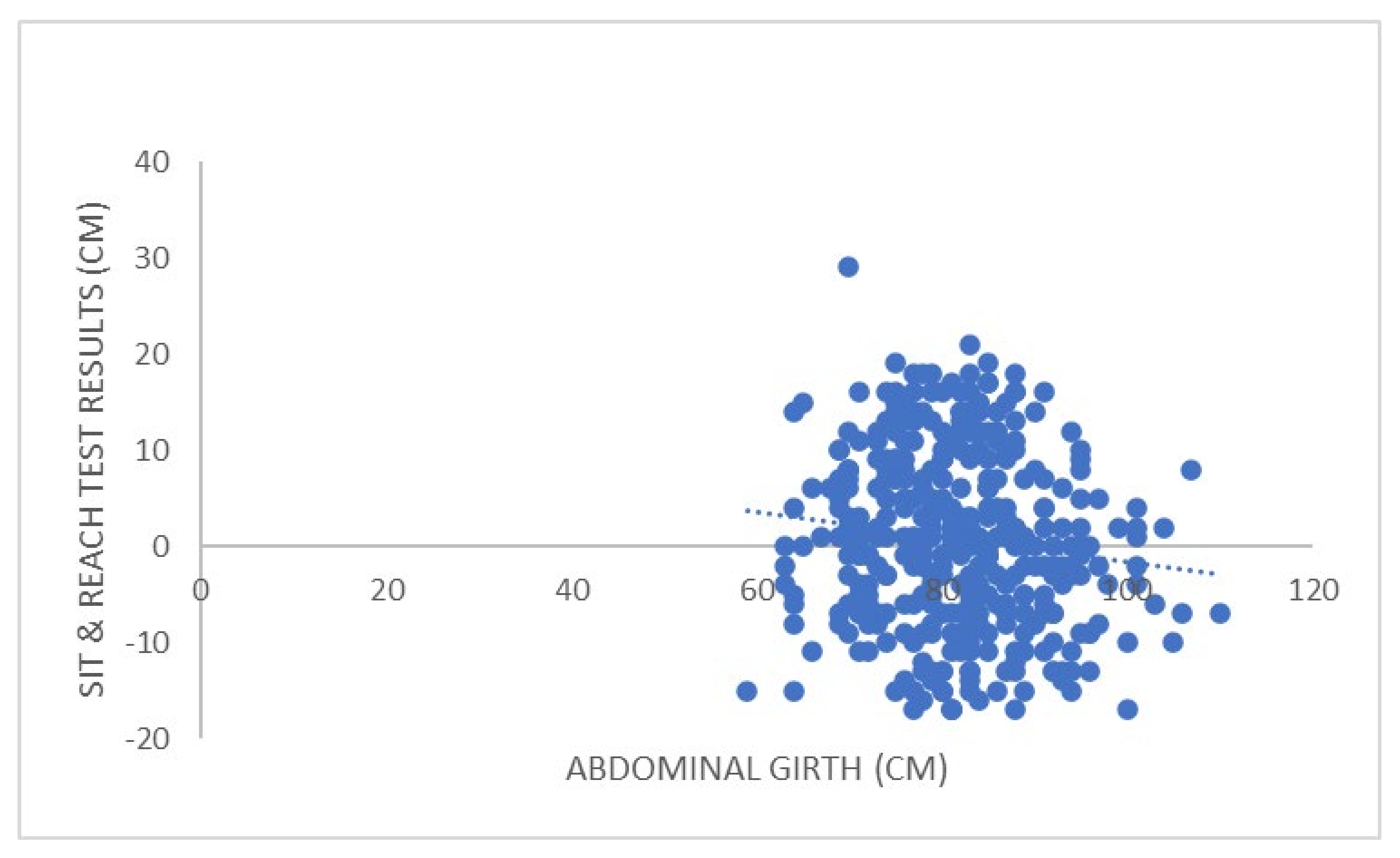 Ijerph 19 14498 g001