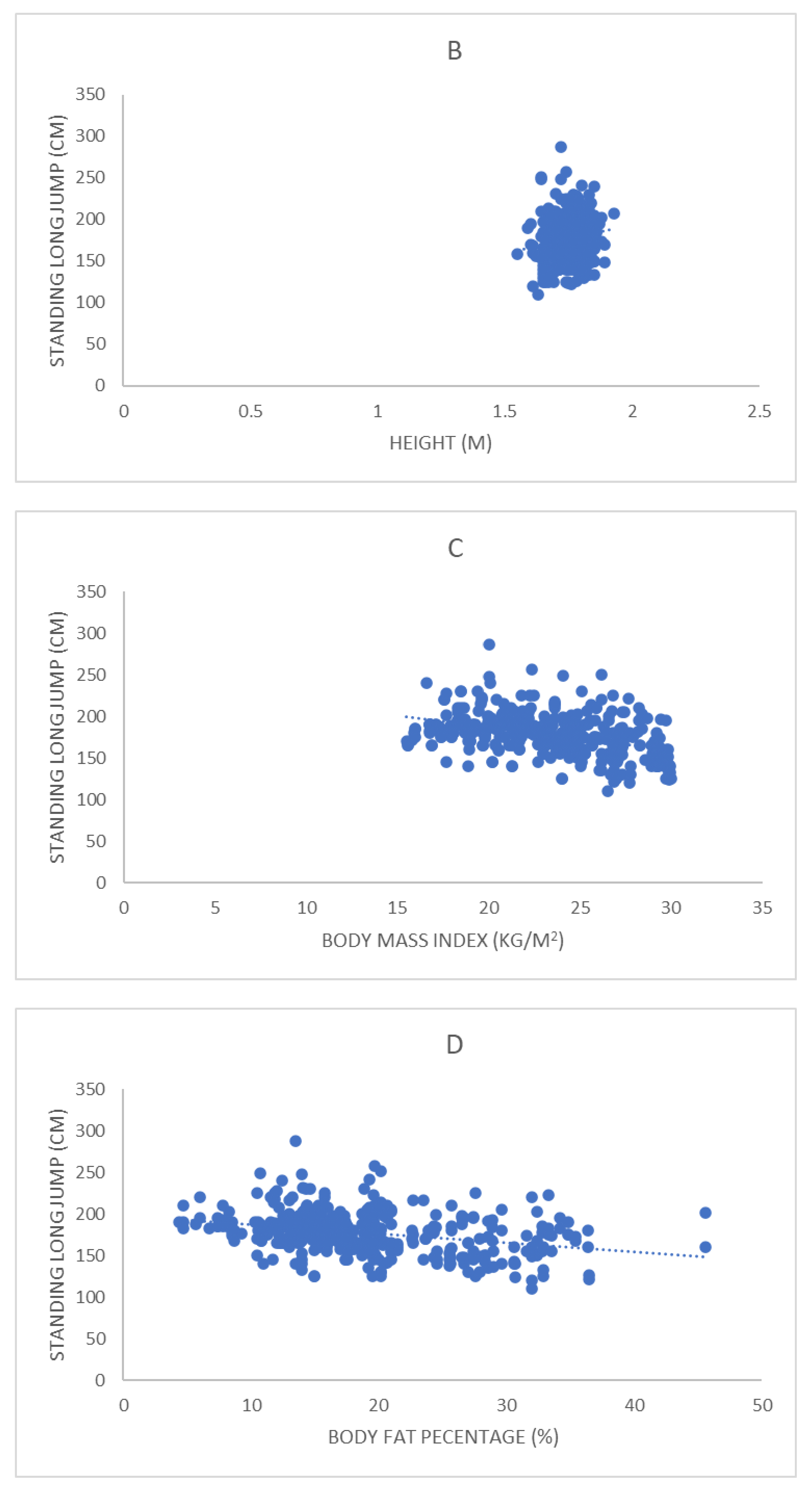 Ijerph 19 14498 g002b