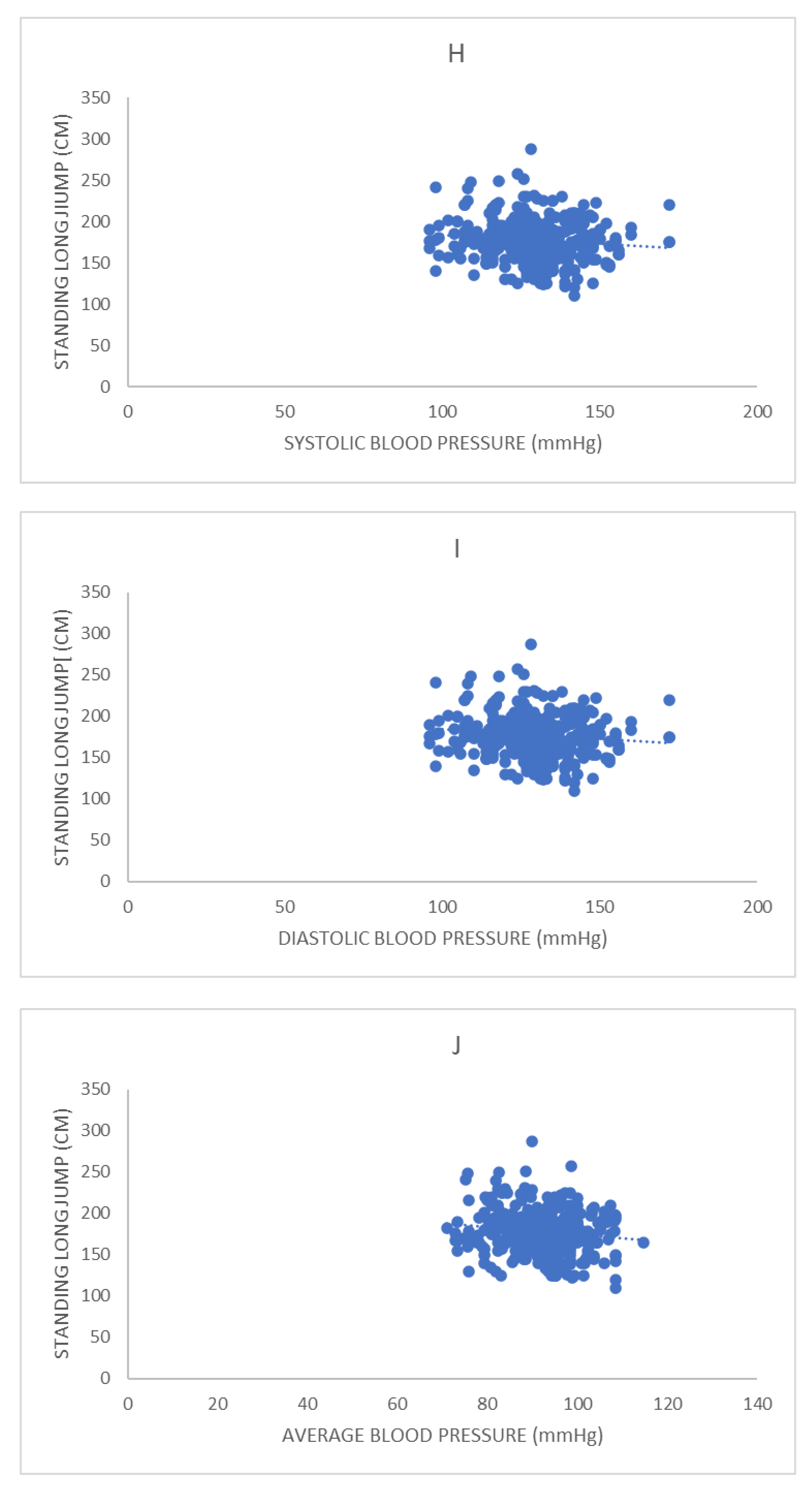 Ijerph 19 14498 g002d
