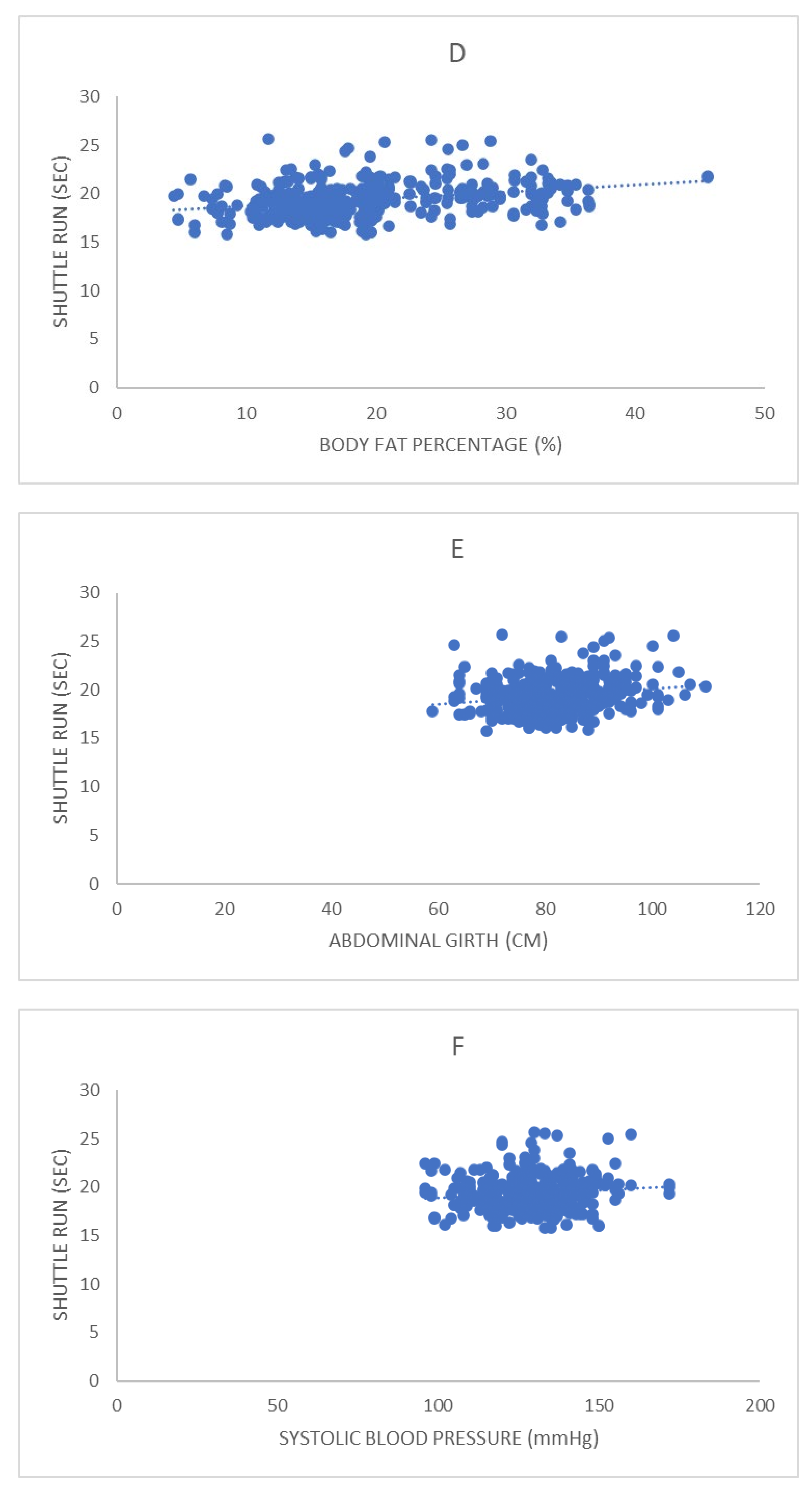 Ijerph 19 14498 g003b