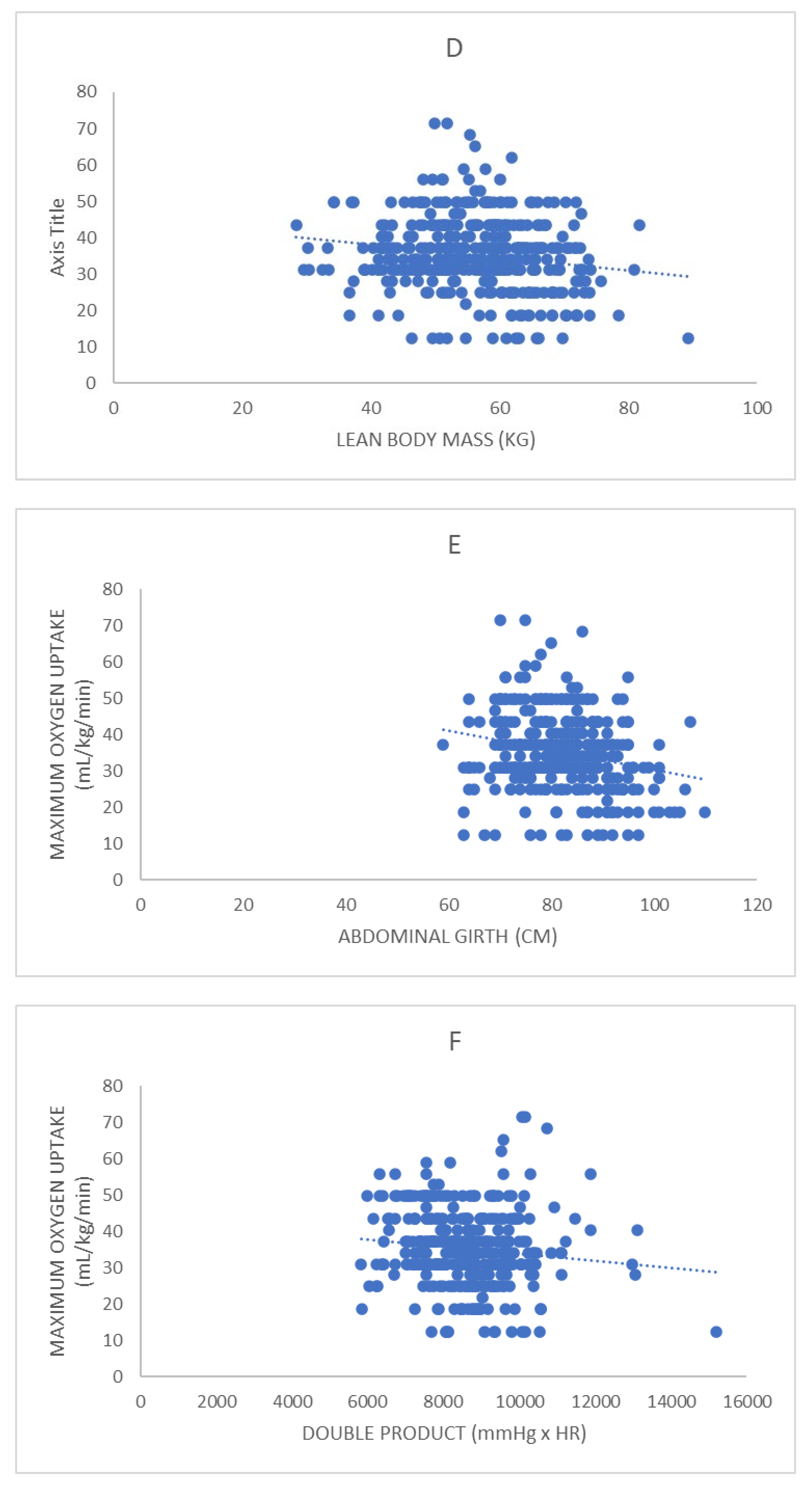 Ijerph 19 14498 g004b