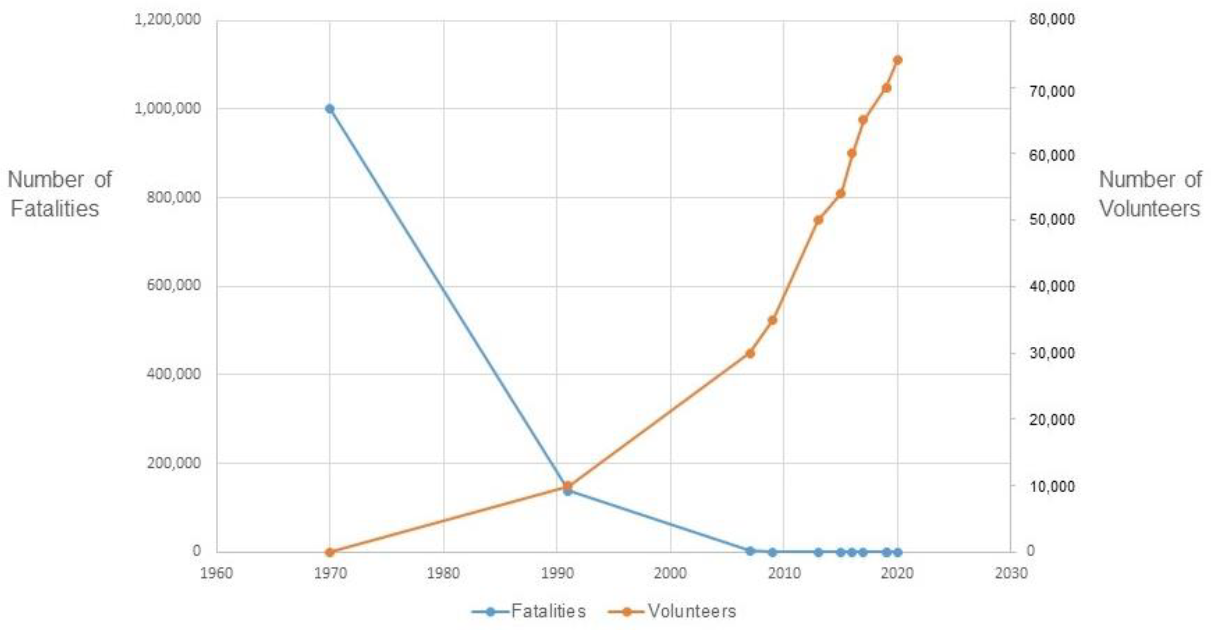 Ijerph 19 14503 g001