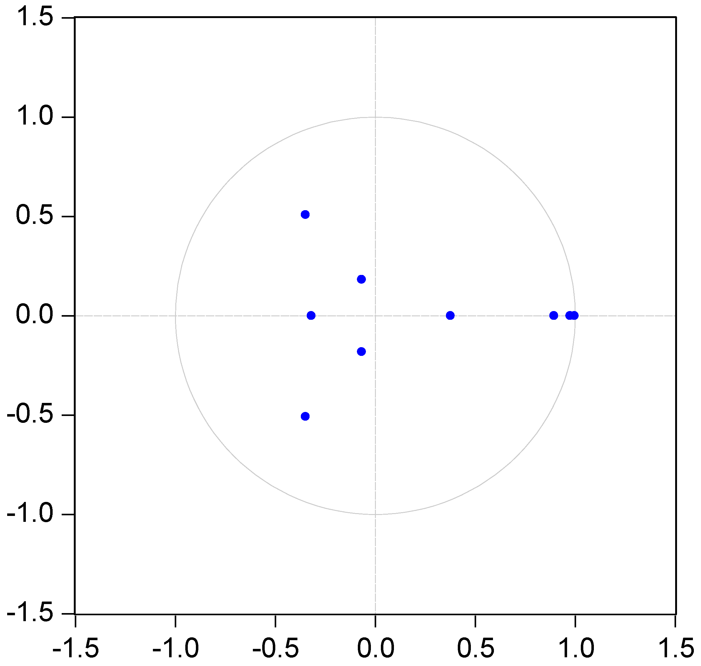 Ijerph 19 14508 g004 Ijerph 19 14508 g004