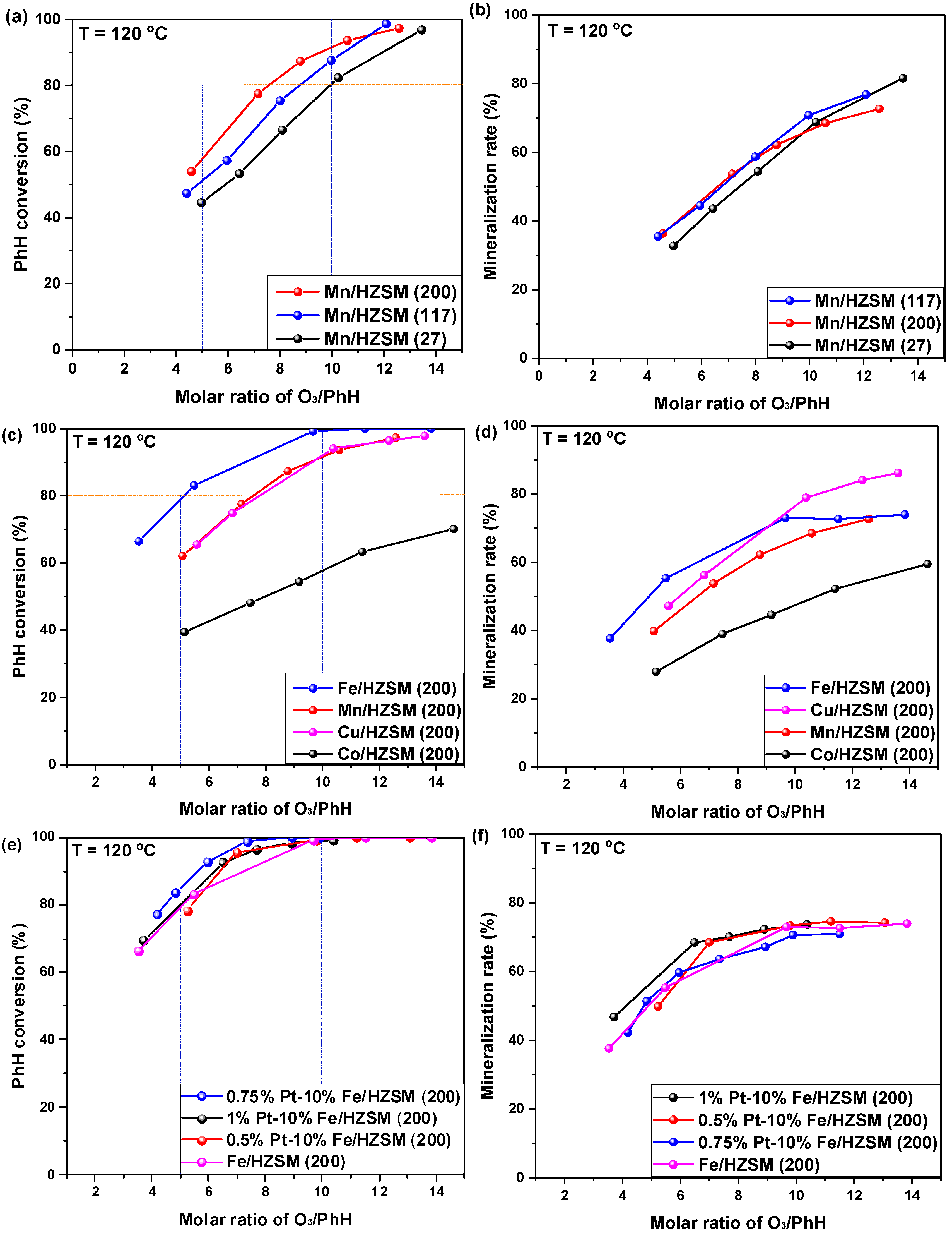 Ijerph 19 14515 g001 Ijerph 19 14515 g001