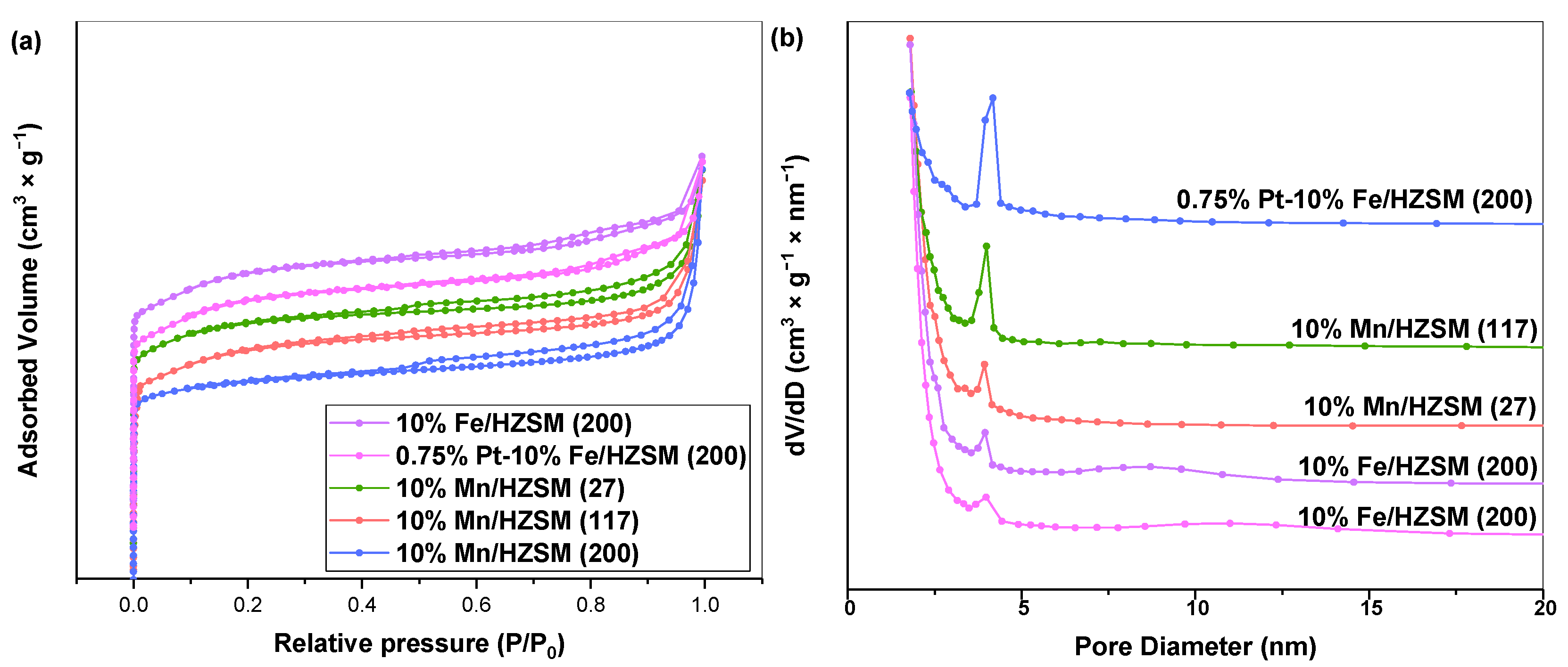 Ijerph 19 14515 g002 Ijerph 19 14515 g002